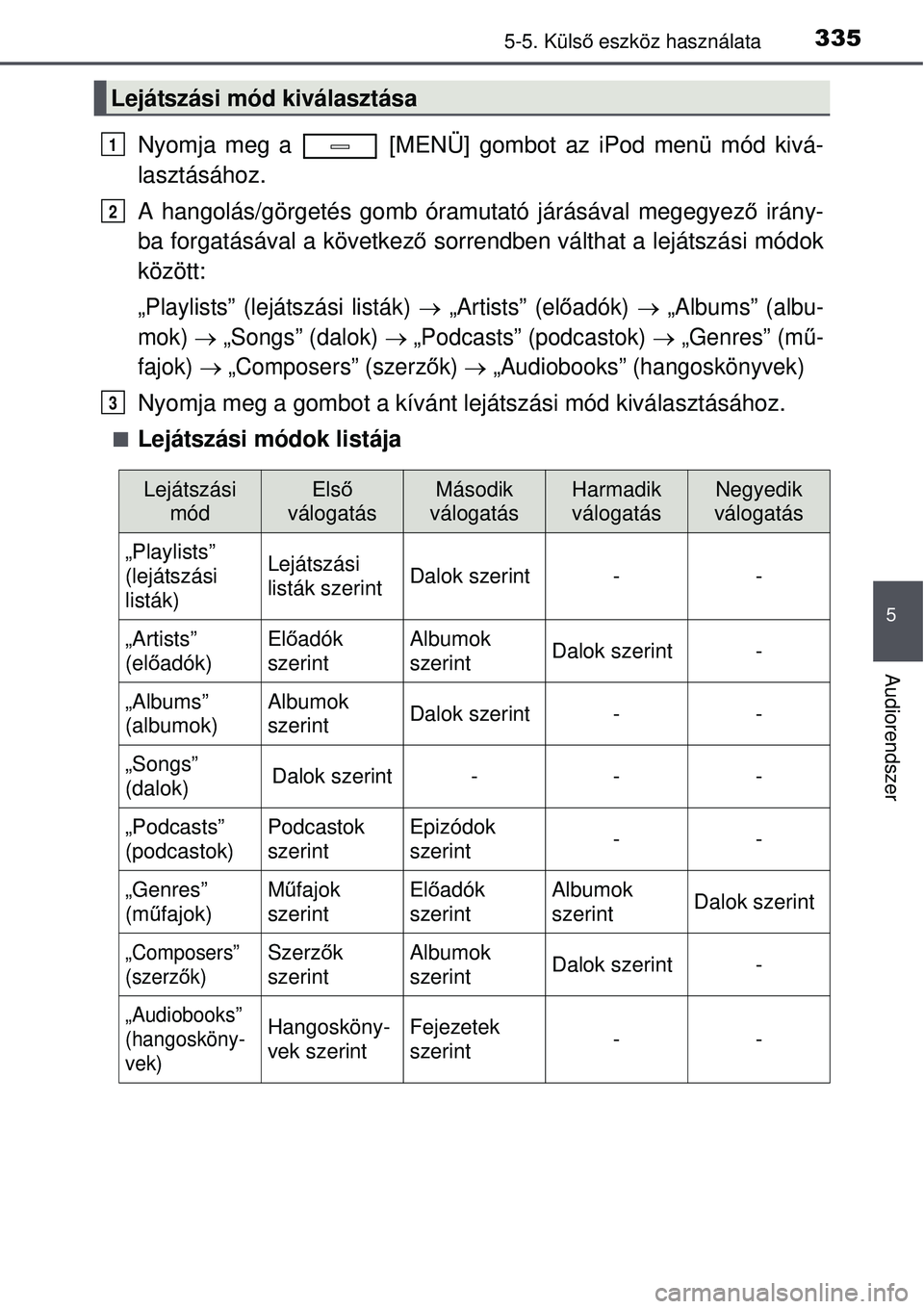 TOYOTA AVENSIS 2015  Kezelési útmutató (in Hungarian) 3355-5. Külső eszköz használata
5
Audiorendszer
Nyomja meg a   [MENÜ] gombot az iPod menü mód kivá-
lasztásához.
A hangolás/görgetés gomb óramutató járásával megegyez ő irány-
ba f