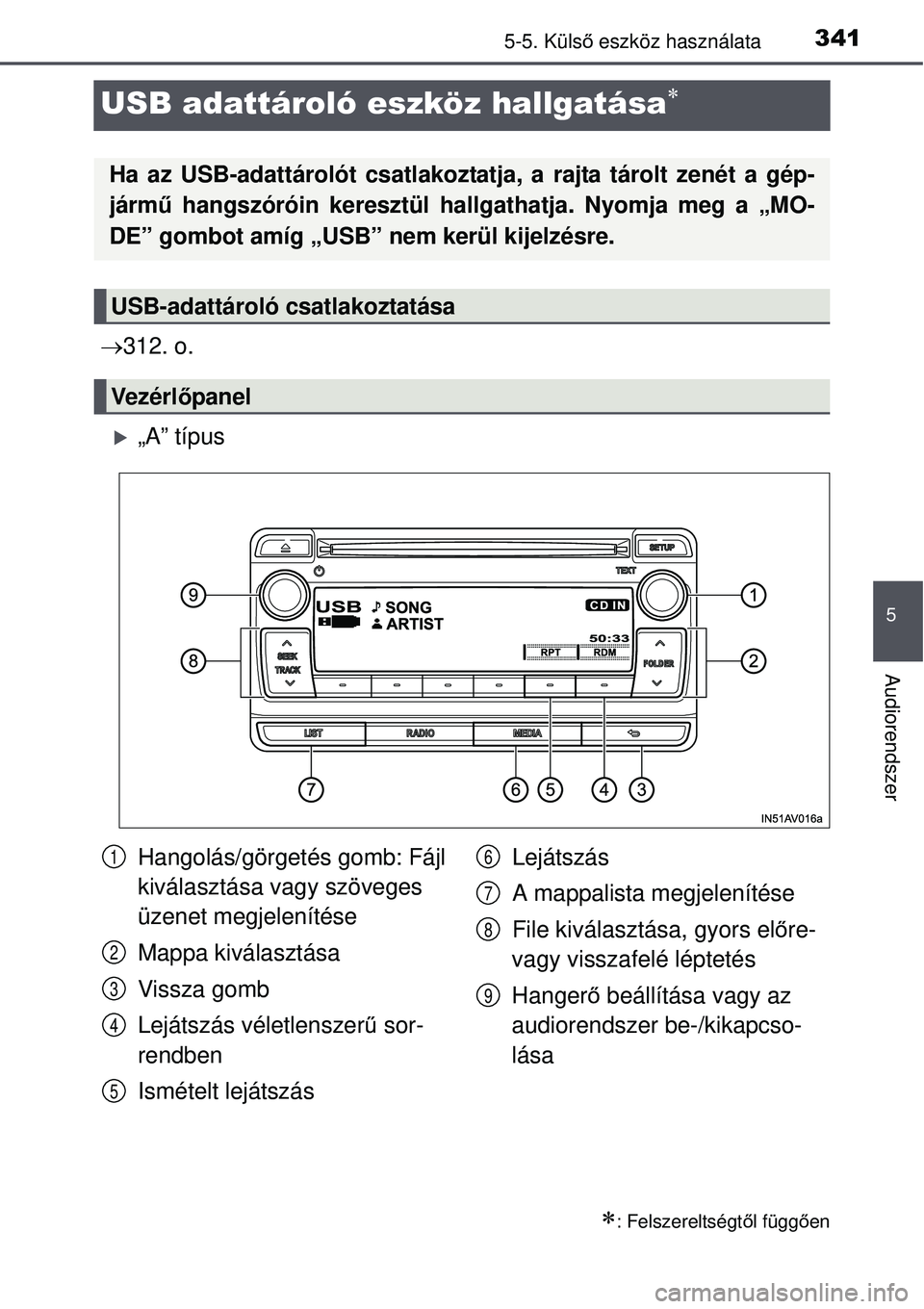 TOYOTA AVENSIS 2015  Kezelési útmutató (in Hungarian) 341
5
5-5. Külső eszköz használata
Audiorendszer
USB adattároló eszköz hallgatása
 312. o.
„A” típus
: Felszereltségt ől függ ően
Ha az USB-adattárolót csatlakozt atja, 
