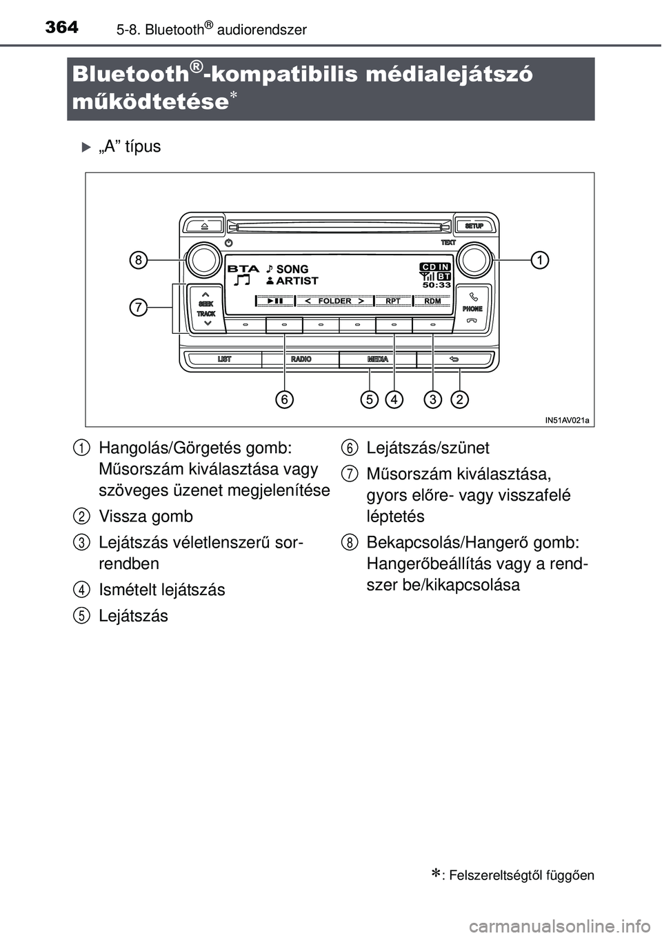 TOYOTA AVENSIS 2015  Kezelési útmutató (in Hungarian) 3645-8. Bluetooth® audiorendszer
Bluetooth®-kompatibilis médialejátszó 
működtetése

„A” típus
: Felszereltségt ől függ ően
Hangolás/Görgetés gomb: 
M űsorszám kiválasz