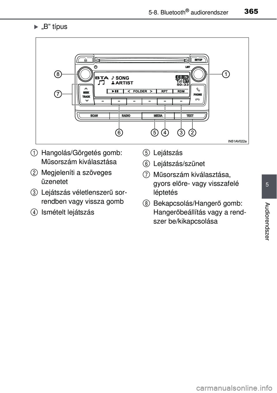 TOYOTA AVENSIS 2015  Kezelési útmutató (in Hungarian) 3655-8. Bluetooth® audiorendszer
5
Audiorendszer
„B” típus
Hangolás/Görgetés gomb: 
Műsorszám kiválasztása
Megjeleníti a szöveges 
üzenetet
Lejátszás véletlenszer ű sor-
rendben