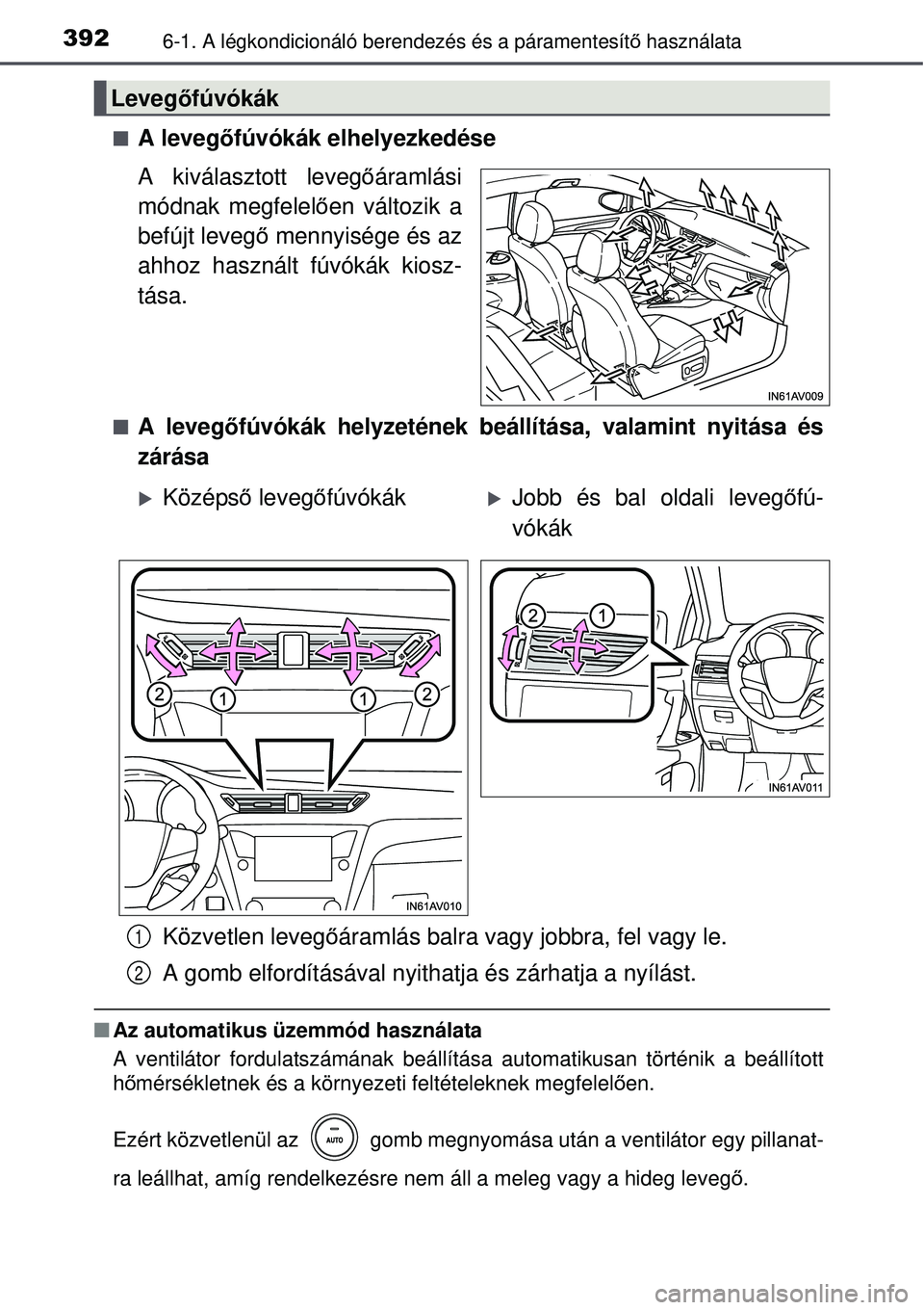 TOYOTA AVENSIS 2015  Kezelési útmutató (in Hungarian) 3926-1. A légkondicionáló berendezés és a páramentesít\
ő használata
A leveg őfúvókák elhelyezkedése
A kiválasztott levegő áramlási
módnak megfelel ően változik a
befújt leveg