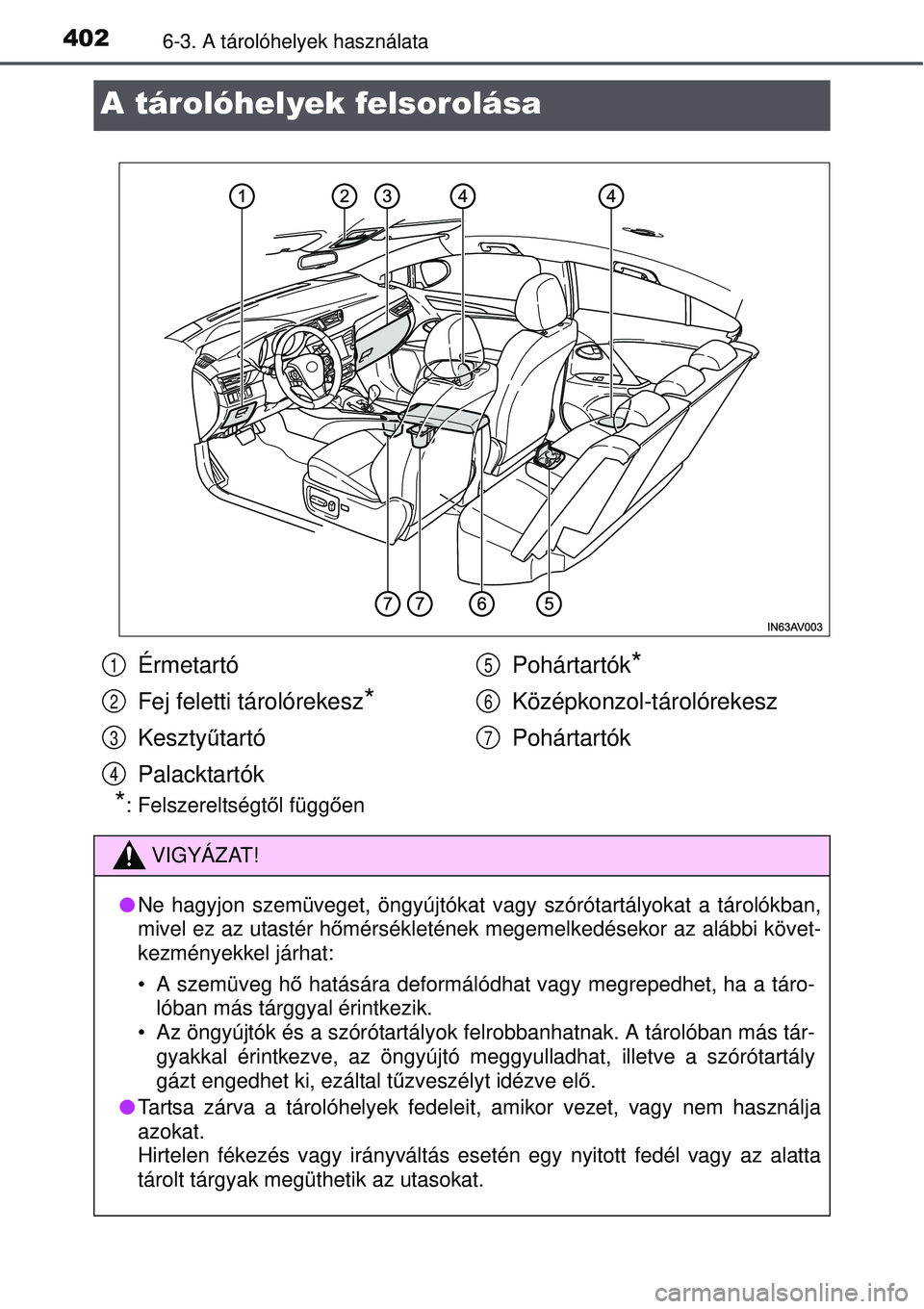 TOYOTA AVENSIS 2015  Kezelési útmutató (in Hungarian) 4026-3. A tárolóhelyek használata
A tárolóhelyek felsorolása
*: Felszereltségtől függ ően
Érmetartó
Fej feletti tárolórekesz
*
Kesztyű tartó
Palacktartók Pohártartók
*
Középkonzol
