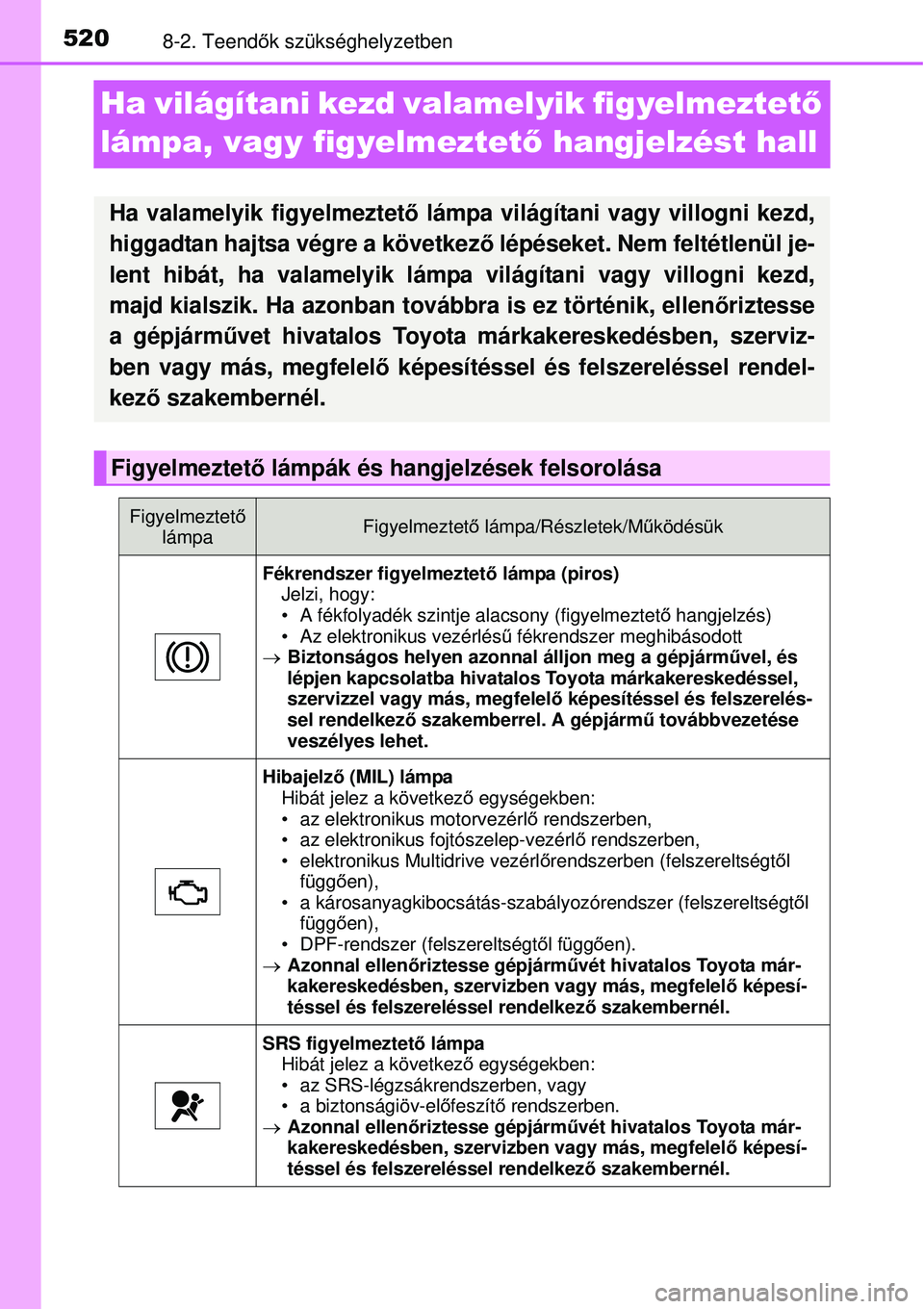 TOYOTA AVENSIS 2015 Kezelési útmutató (in Hungarian) 5208-2. Teendők szükséghelyzetben
Ha világítani kezd valamelyik figyelmeztet ő
lámpa, vagy figyelmeztet ő hangjelzést hall
Ha valamelyik figyelmeztető lámpa világítani vagy villogni kezd TOYOTA AVENSIS 2015 Kezelési útmutató (in Hungarian) 5208-2. Teendők szükséghelyzetben
Ha világítani kezd valamelyik figyelmeztet ő
lámpa, vagy figyelmeztet ő hangjelzést hall
Ha valamelyik figyelmeztető lámpa világítani vagy villogni kezd