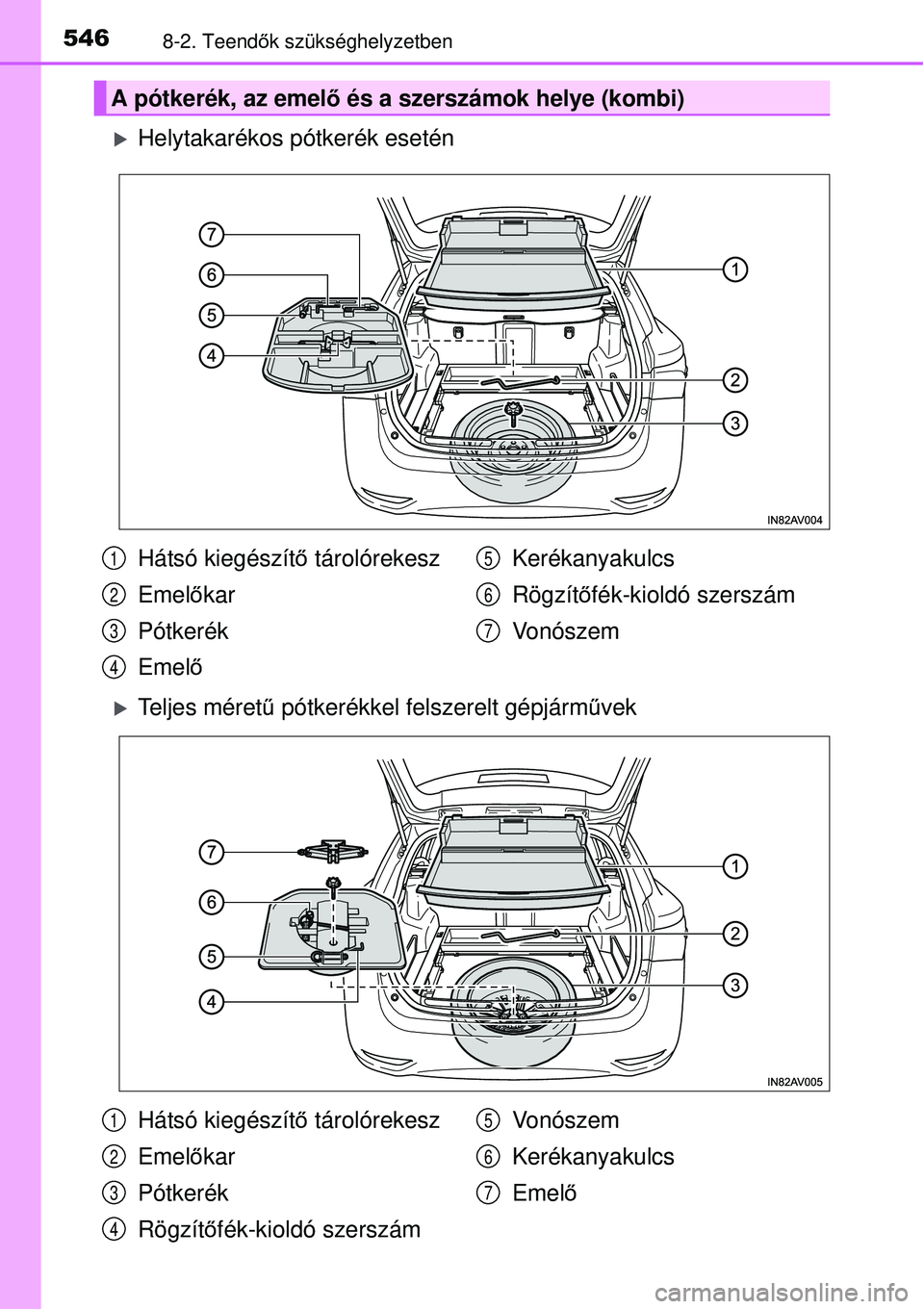 TOYOTA AVENSIS 2015  Kezelési útmutató (in Hungarian) 5468-2. Teendők szükséghelyzetben
Helytakarékos pótkerék esetén
Teljes méretű  pótkerékkel felszerelt gépjárm űvek
A pótkerék, az emel ő és a szerszámok helye (kombi)
Hátsó 