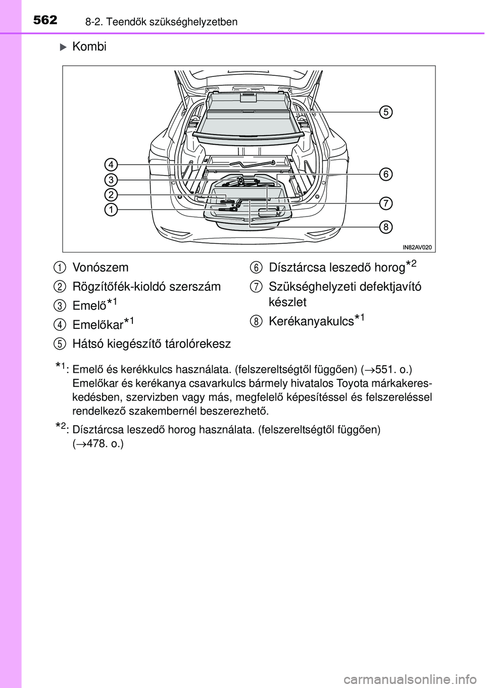 TOYOTA AVENSIS 2015 Kezelési útmutató (in Hungarian) 5628-2. Teendők szükséghelyzetben
Kombi
*1:Emel ő és kerékkulcs használata. (felszereltségt ől függ ően) ( 551. o.)
Emel őkar és kerékanya csavarkulcs bármely hivatalos Toyota má TOYOTA AVENSIS 2015 Kezelési útmutató (in Hungarian) 5628-2. Teendők szükséghelyzetben
Kombi
*1:Emel ő és kerékkulcs használata. (felszereltségt ől függ ően) ( 551. o.)
Emel őkar és kerékanya csavarkulcs bármely hivatalos Toyota má