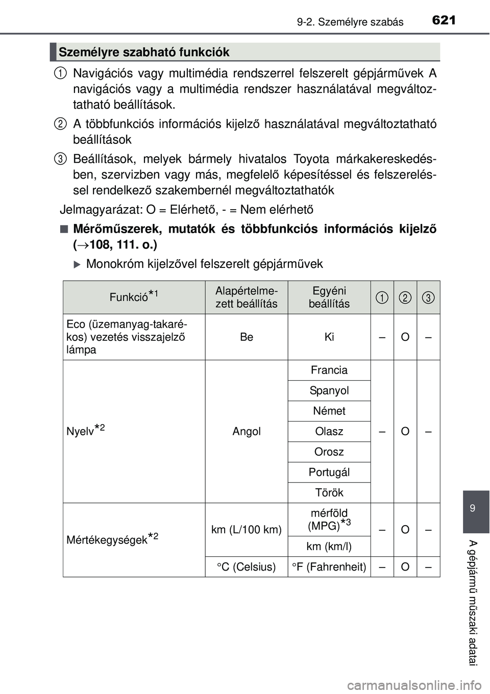 TOYOTA AVENSIS 2015  Kezelési útmutató (in Hungarian) 6219-2. Személyre szabás
9
A gépjármű m űszaki adatai
Navigációs vagy multimédia rendszerrel felszerelt gépjárm\
 űvek A
navigációs vagy a multimédia re ndszer használatával megválto