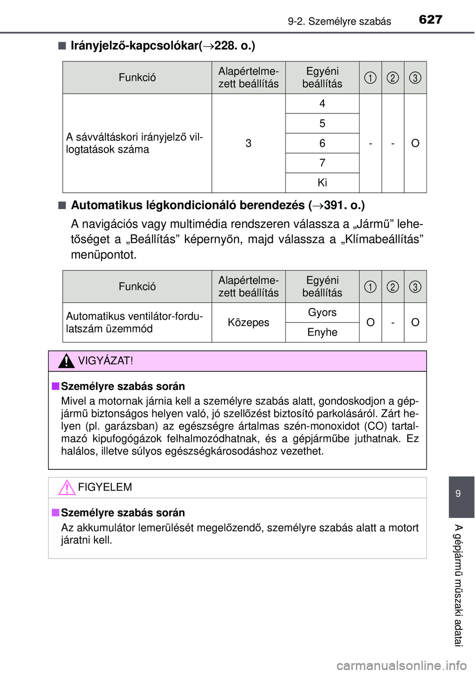 TOYOTA AVENSIS 2015  Kezelési útmutató (in Hungarian) 6279-2. Személyre szabás
9
A gépjármű m űszaki adatai
Irányjelz ő-kapcsolókar( 228. o.)
Automatikus légkondicionáló berendezés ( 391. o.)
A navigációs vagy multimédia rends