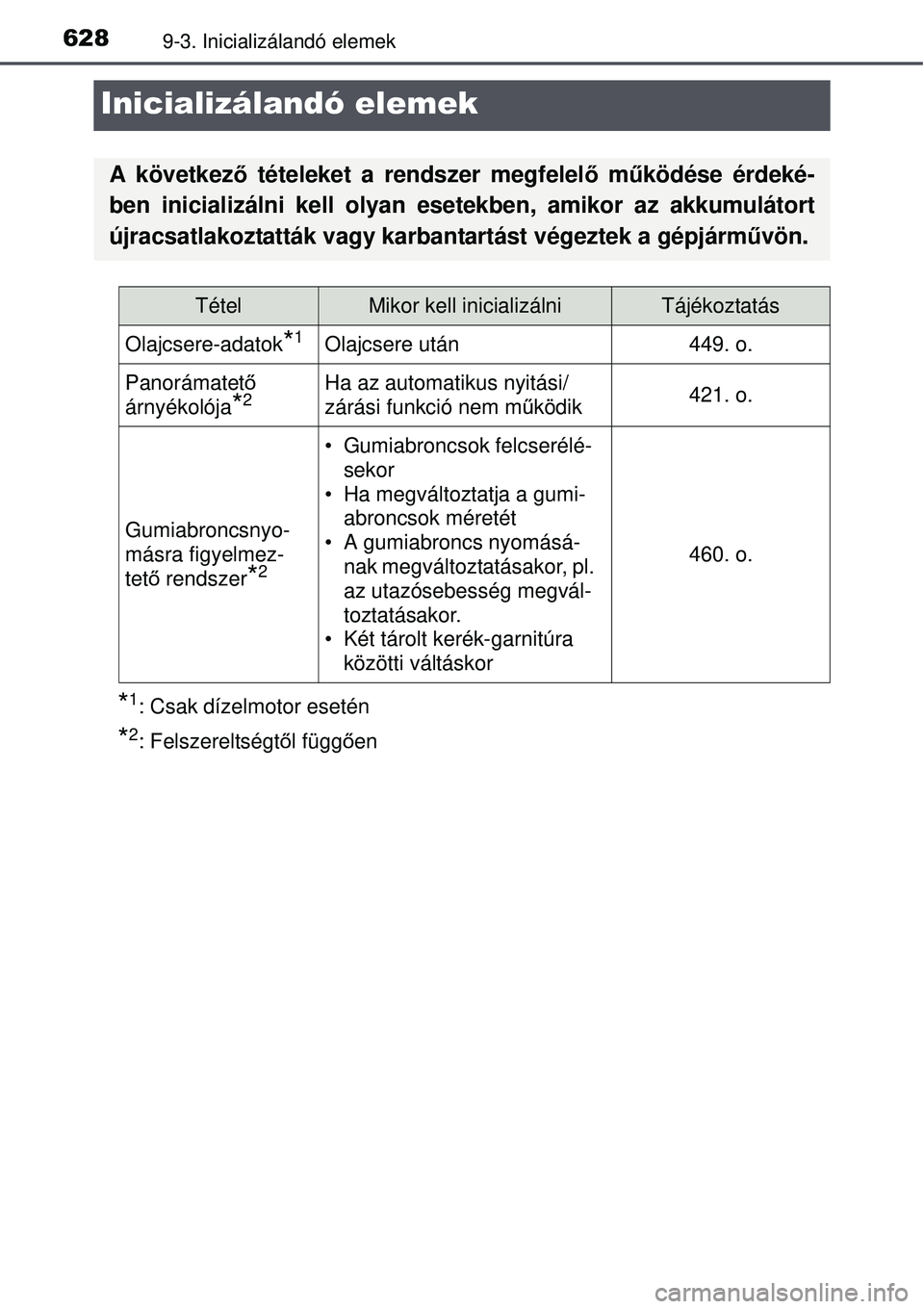 TOYOTA AVENSIS 2015  Kezelési útmutató (in Hungarian) 6289-3. Inicializálandó elemek
Inicializálandó elemek
*1: Csak dízelmotor esetén
*2: Felszereltségtől függ ően
A következ ő tételeket a rendszer megfelel ő működése érdeké-
ben inic
