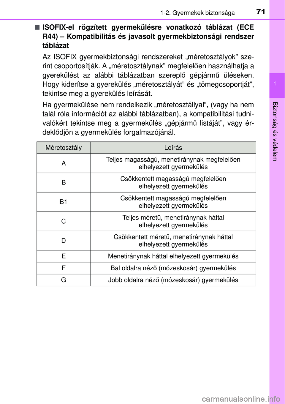 TOYOTA AVENSIS 2015  Kezelési útmutató (in Hungarian) 711-2. Gyermekek biztonsága
1
Biztonság és védelem
ISOFIX-el rögzített gyermekülésre vonatkozó tábláza\
t (ECE
R44) – Kompatibilitás és javasolt gyermekbiztonsági rendszer
tábláza