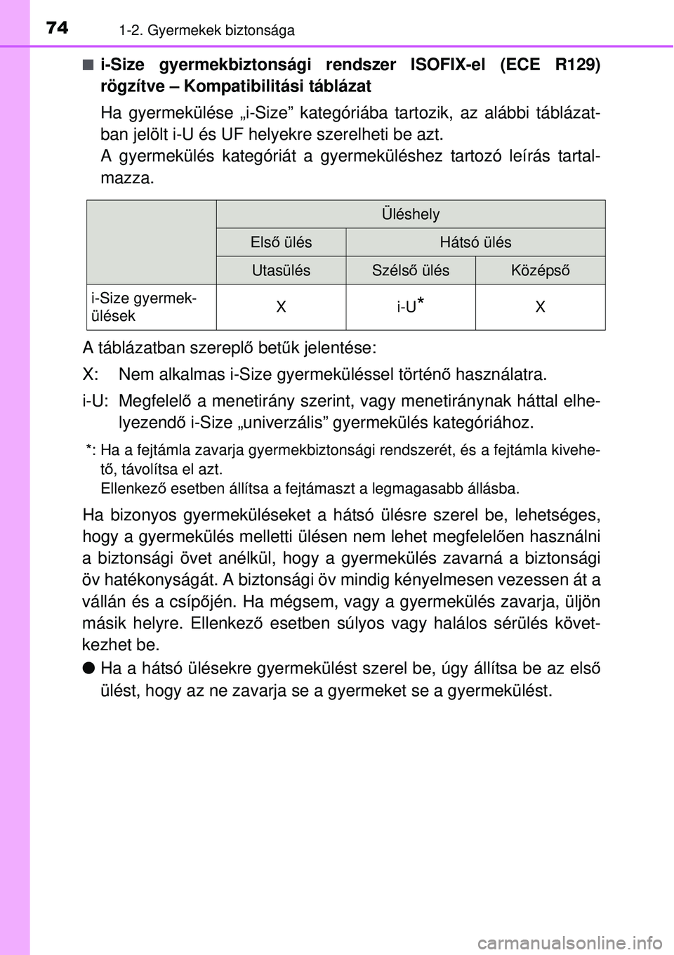 TOYOTA AVENSIS 2015  Kezelési útmutató (in Hungarian) 741-2. Gyermekek biztonsága
i-Size gyermekbiztonsági rendszer ISOFIX-el (ECE R129)
rögzítve – Kompatibilitási táblázat
Ha gyermekülése „i-Size” kategóriába tartozik, az alábbi tá