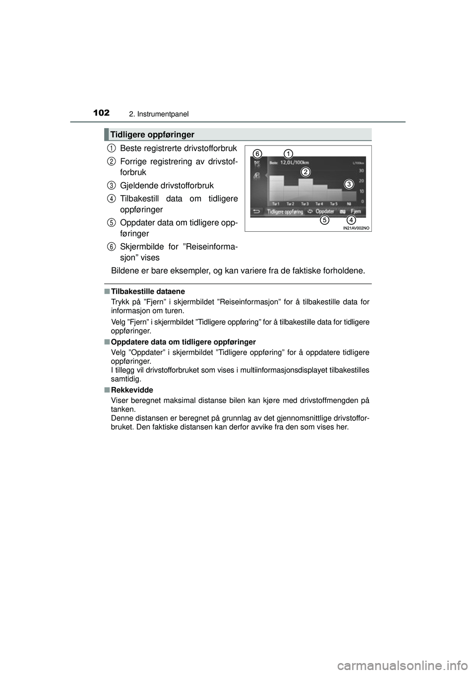 TOYOTA AVENSIS 2015 Instruksjoner for bruk (in Norwegian) 1022. Instrumentpanel
OM20C20NO
Beste registrerte drivstofforbruk
Forrige registrering av drivstof-
forbruk
Gjeldende drivstofforbruk
Tilbakestill data om tidligere
oppføringer
Oppdater data om tidli TOYOTA AVENSIS 2015 Instruksjoner for bruk (in Norwegian) 1022. Instrumentpanel
OM20C20NO
Beste registrerte drivstofforbruk
Forrige registrering av drivstof-
forbruk
Gjeldende drivstofforbruk
Tilbakestill data om tidligere
oppføringer
Oppdater data om tidli