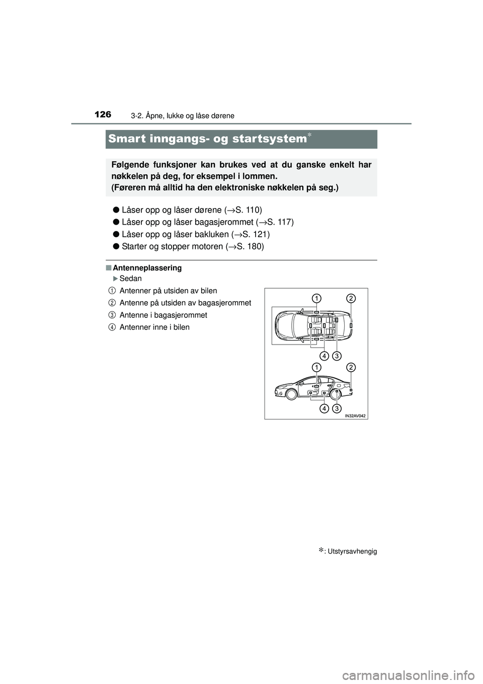 TOYOTA AVENSIS 2015 Instruksjoner for bruk (in Norwegian) 1263-2. Åpne, lukke og låse dørene
OM20C20NO
Smart inngangs- og star tsystem∗
●Låser opp og låser dørene ( →S. 110)
● Låser opp og låser bagasjerommet ( →S. 117)
● Låser opp og l TOYOTA AVENSIS 2015 Instruksjoner for bruk (in Norwegian) 1263-2. Åpne, lukke og låse dørene
OM20C20NO
Smart inngangs- og star tsystem∗
●Låser opp og låser dørene ( →S. 110)
● Låser opp og låser bagasjerommet ( →S. 117)
● Låser opp og l