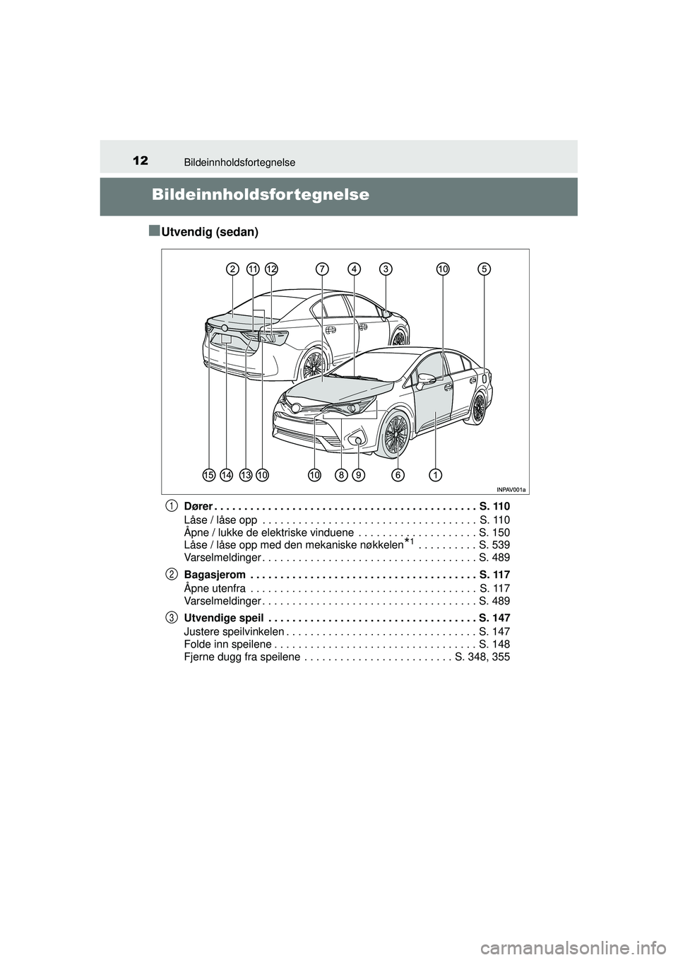 TOYOTA AVENSIS 2015 Instruksjoner for bruk (in Norwegian) 12Bildeinnholdsfortegnelse
OM20C20NO
Bildeinnholdsfor tegnelse
■
Utvendig (sedan)
Dører . . . . . . . . . . . . . . . . . . . . . . . . . . . . . . . . . . . . . . . . . . . . S. 110
Låse / låse TOYOTA AVENSIS 2015 Instruksjoner for bruk (in Norwegian) 12Bildeinnholdsfortegnelse
OM20C20NO
Bildeinnholdsfor tegnelse
■
Utvendig (sedan)
Dører . . . . . . . . . . . . . . . . . . . . . . . . . . . . . . . . . . . . . . . . . . . . S. 110
Låse / låse