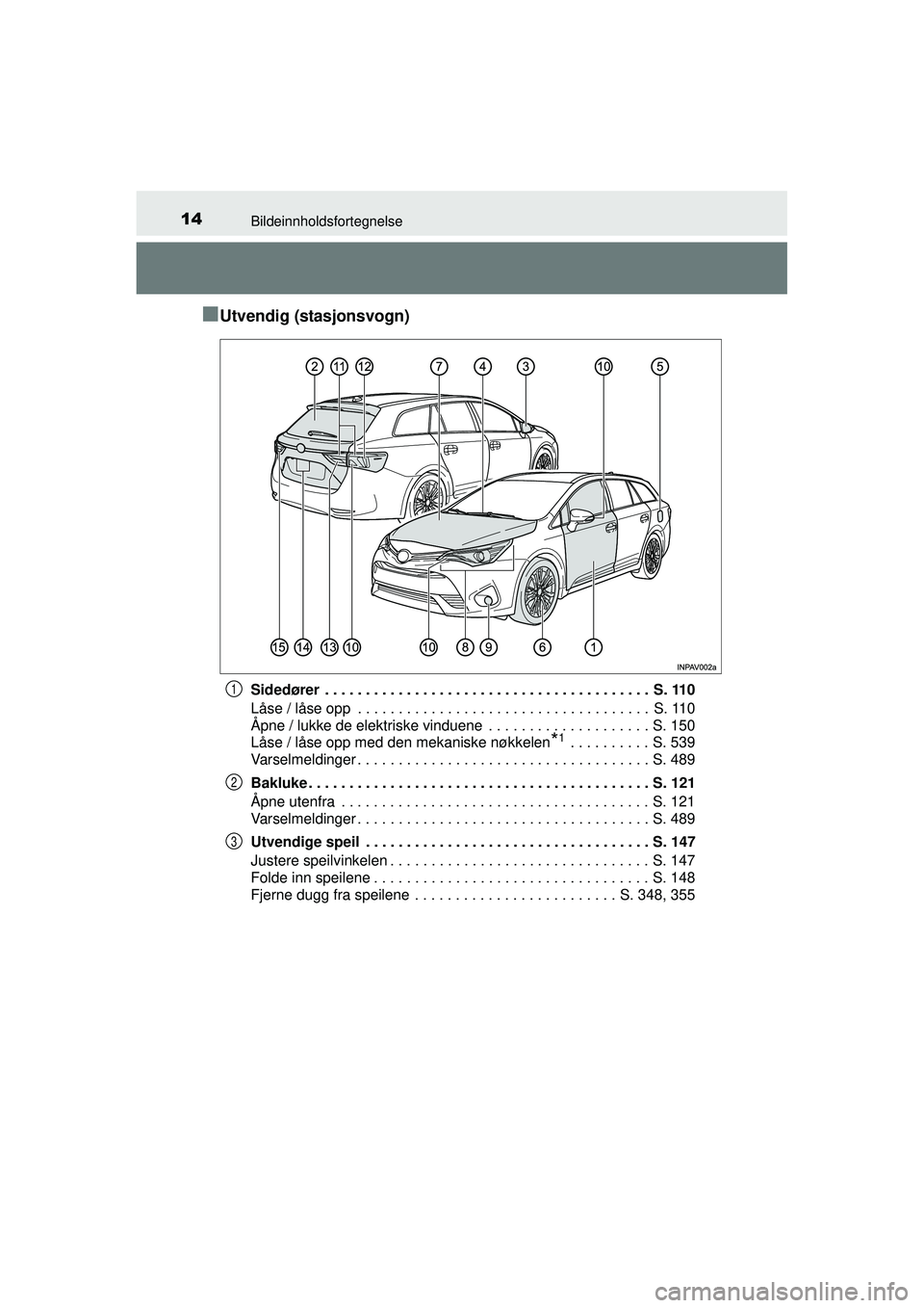 TOYOTA AVENSIS 2015 Instruksjoner for bruk (in Norwegian) 14Bildeinnholdsfortegnelse
OM20C20NO
■Utvendig (stasjonsvogn)
Sidedører . . . . . . . . . . . . . . . . . . . . . . . . . . . . . . . . . . . . . . . . S. 110
Låse / låse opp . . . . . . . . . TOYOTA AVENSIS 2015 Instruksjoner for bruk (in Norwegian) 14Bildeinnholdsfortegnelse
OM20C20NO
■Utvendig (stasjonsvogn)
Sidedører . . . . . . . . . . . . . . . . . . . . . . . . . . . . . . . . . . . . . . . . S. 110
Låse / låse opp . . . . . . . . .