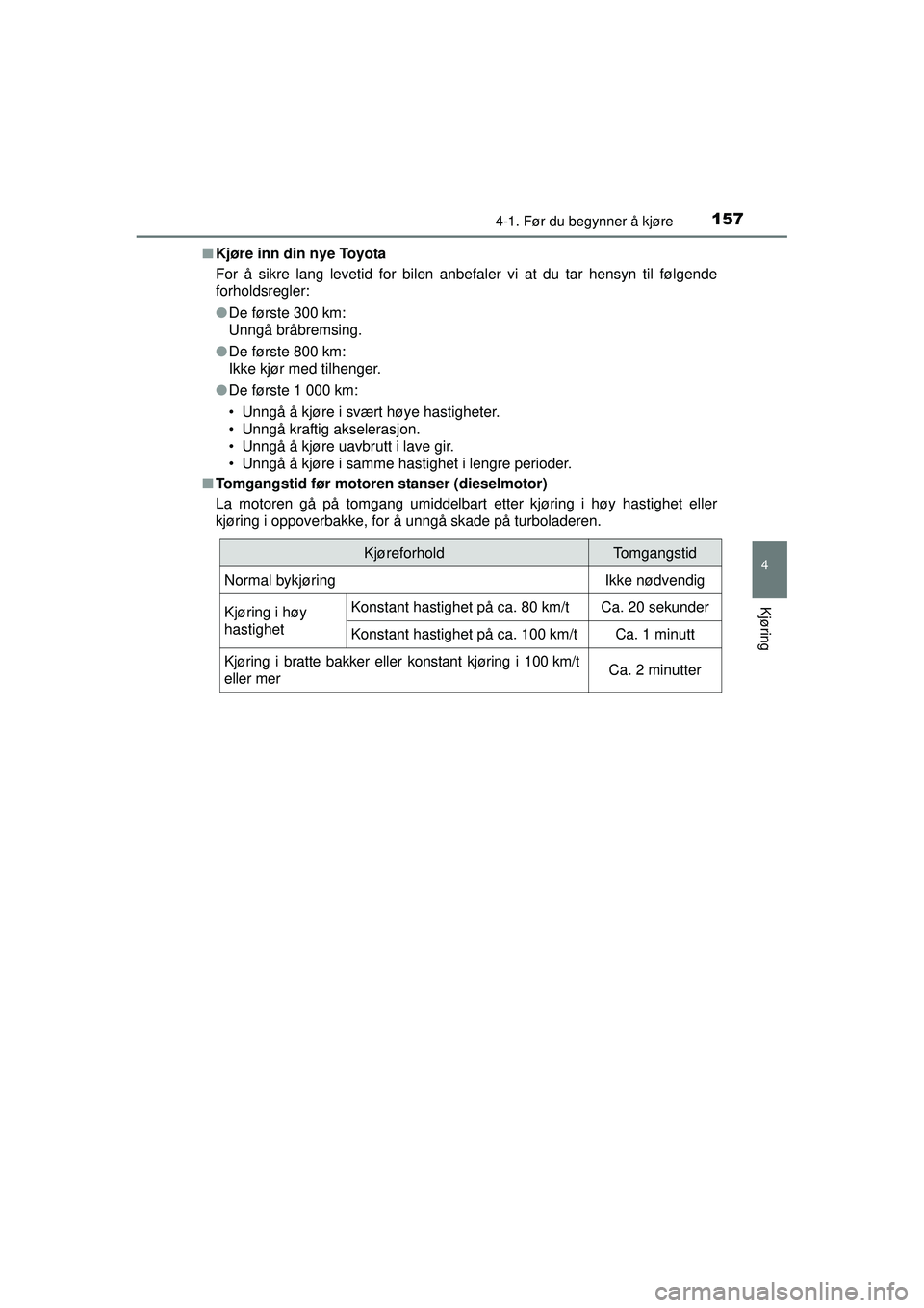 TOYOTA AVENSIS 2015  Instruksjoner for bruk (in Norwegian) 1574-1. Før du begynner å kjøre
4
Kjøring
OM20C20NO■
Kjøre inn din nye Toyota
For å sikre lang levetid for bilen anbefaler vi at du tar hensyn til følgende
forholdsregler:
●De første 300 k