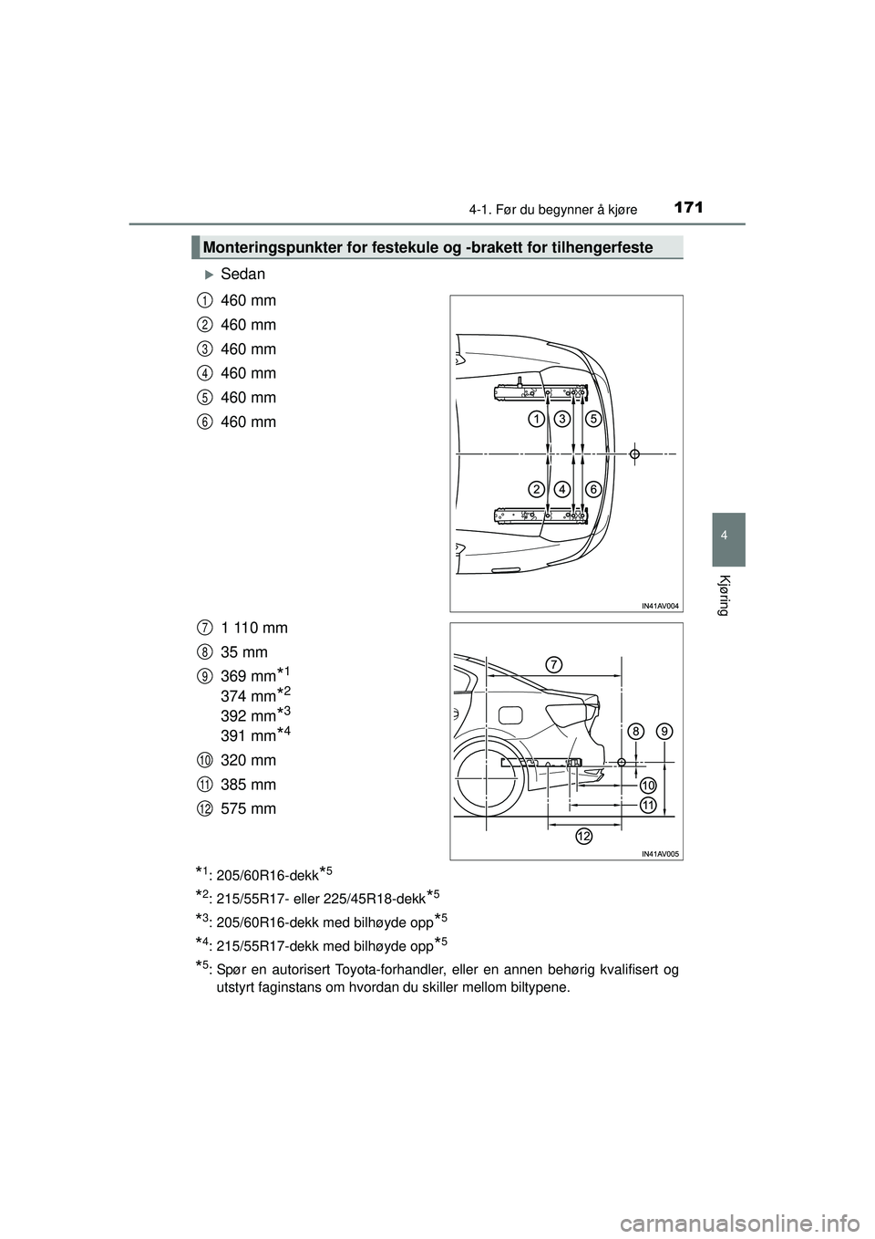 TOYOTA AVENSIS 2015  Instruksjoner for bruk (in Norwegian) 1714-1. Før du begynner å kjøre
4
Kjøring
OM20C20NO
�XSedan
460 mm
460 mm
460 mm
460 mm
460 mm
460 mm
1 110 mm
35 mm
369 mm
*1
374 mm*2
392 mm*3
391 mm*4
320 mm
385 mm
575 mm
*1: 205/60R16-dekk*5
