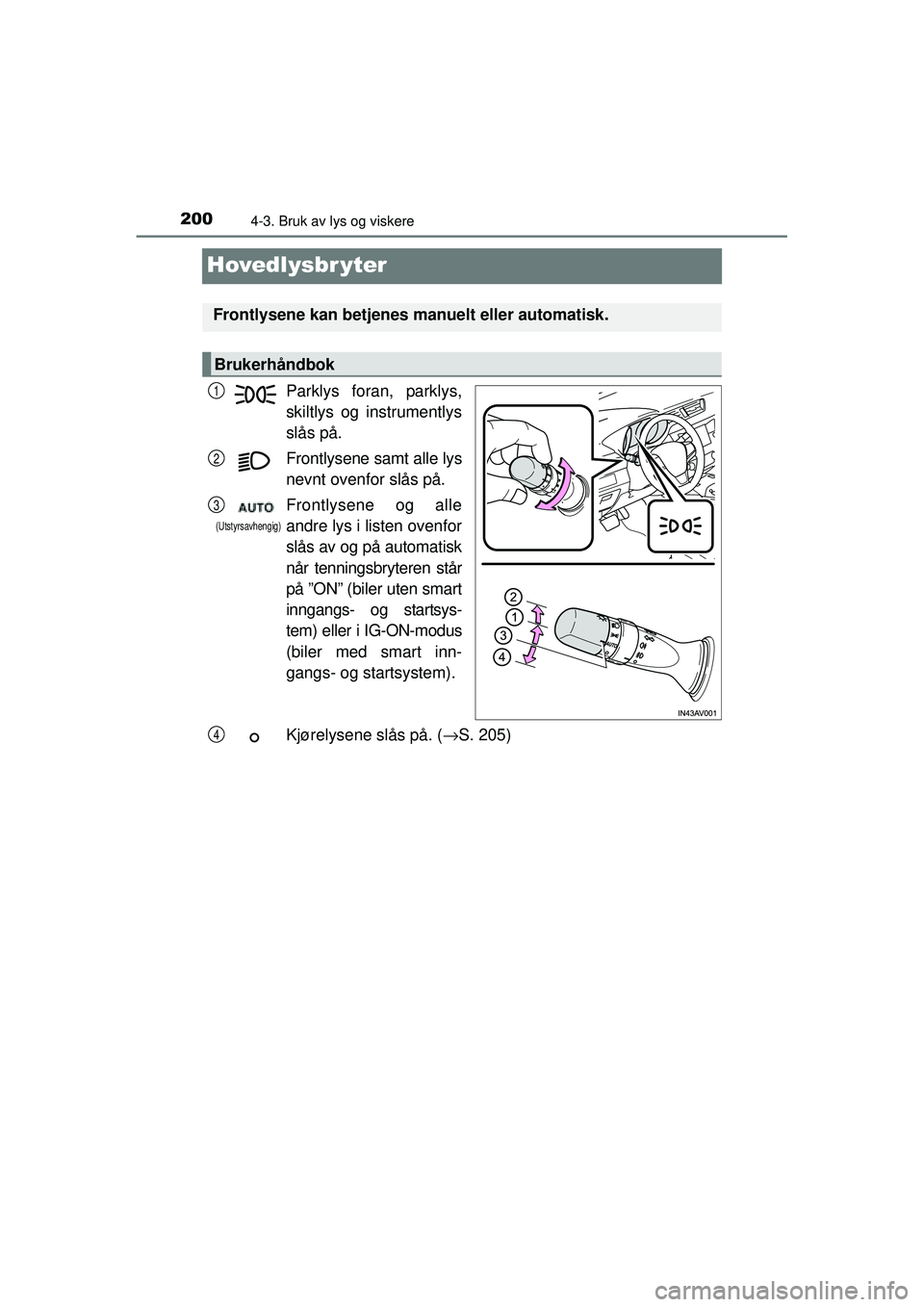 TOYOTA AVENSIS 2015 Instruksjoner for bruk (in Norwegian) 2004-3. Bruk av lys og viskere
OM20C20NO
Hovedlysbr yter
Parklys foran, parklys,
skiltlys og instrumentlys
slås på.
Frontlysene samt alle lys
nevnt ovenfor slås på.
Frontlysene og alle
andre lys i TOYOTA AVENSIS 2015 Instruksjoner for bruk (in Norwegian) 2004-3. Bruk av lys og viskere
OM20C20NO
Hovedlysbr yter
Parklys foran, parklys,
skiltlys og instrumentlys
slås på.
Frontlysene samt alle lys
nevnt ovenfor slås på.
Frontlysene og alle
andre lys i