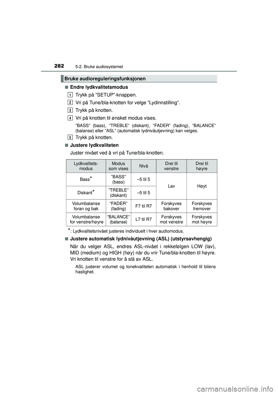 TOYOTA AVENSIS 2015 Instruksjoner for bruk (in Norwegian) 2825-2. Bruke audiosystemet
OM20C20NO■
Endre lydkvalitetsmodus
Trykk på ”SETUP”-knappen.
Vri på Tune/bla-knotten for velge ”Lydinnstilling”.
Trykk på knotten.
Vri på knotten til ønsket TOYOTA AVENSIS 2015 Instruksjoner for bruk (in Norwegian) 2825-2. Bruke audiosystemet
OM20C20NO■
Endre lydkvalitetsmodus
Trykk på ”SETUP”-knappen.
Vri på Tune/bla-knotten for velge ”Lydinnstilling”.
Trykk på knotten.
Vri på knotten til ønsket