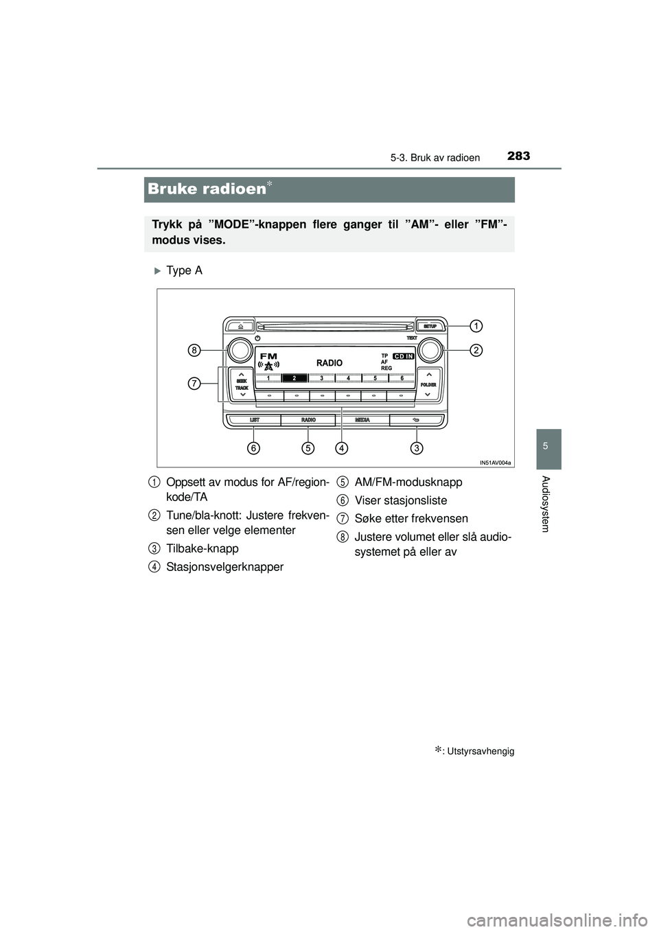 TOYOTA AVENSIS 2015  Instruksjoner for bruk (in Norwegian) 283
5
5-3. Bruk av radioen
Audiosystem
OM20C20NO
Bruke radioen∗
�XTy p e  A
∗: Utstyrsavhengig
Trykk på ”MODE”-knappen flere ganger til ”AM”- eller ”FM”-
modus vises.
Oppsett av modus