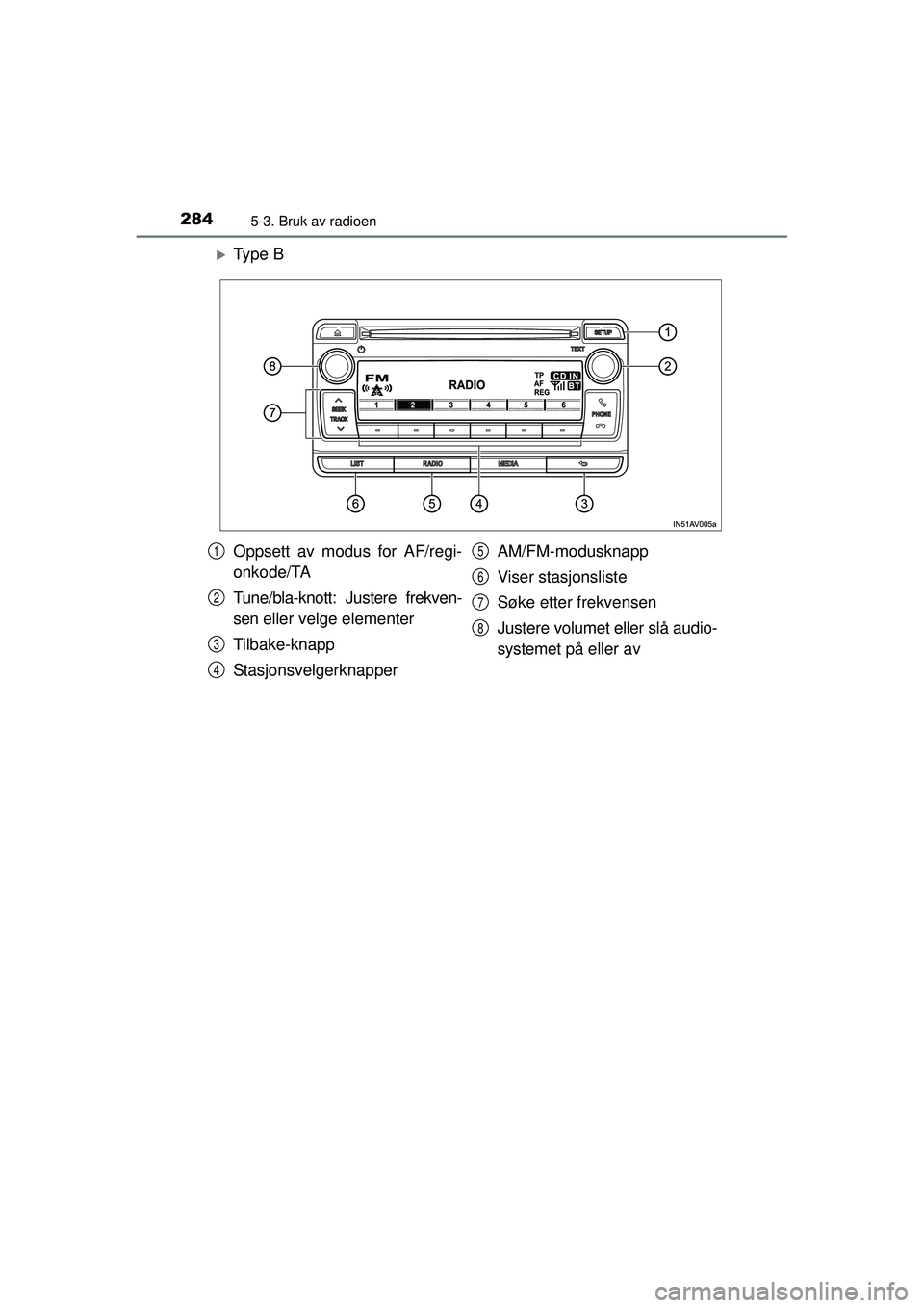 TOYOTA AVENSIS 2015  Instruksjoner for bruk (in Norwegian) 2845-3. Bruk av radioen
OM20C20NO
�XTy p e  B
Oppsett av modus for AF/regi-
onkode/TA
Tune/bla-knott: Justere frekven-
sen eller velge elementer
Tilbake-knapp
StasjonsvelgerknapperAM/FM-modusknapp
Vis