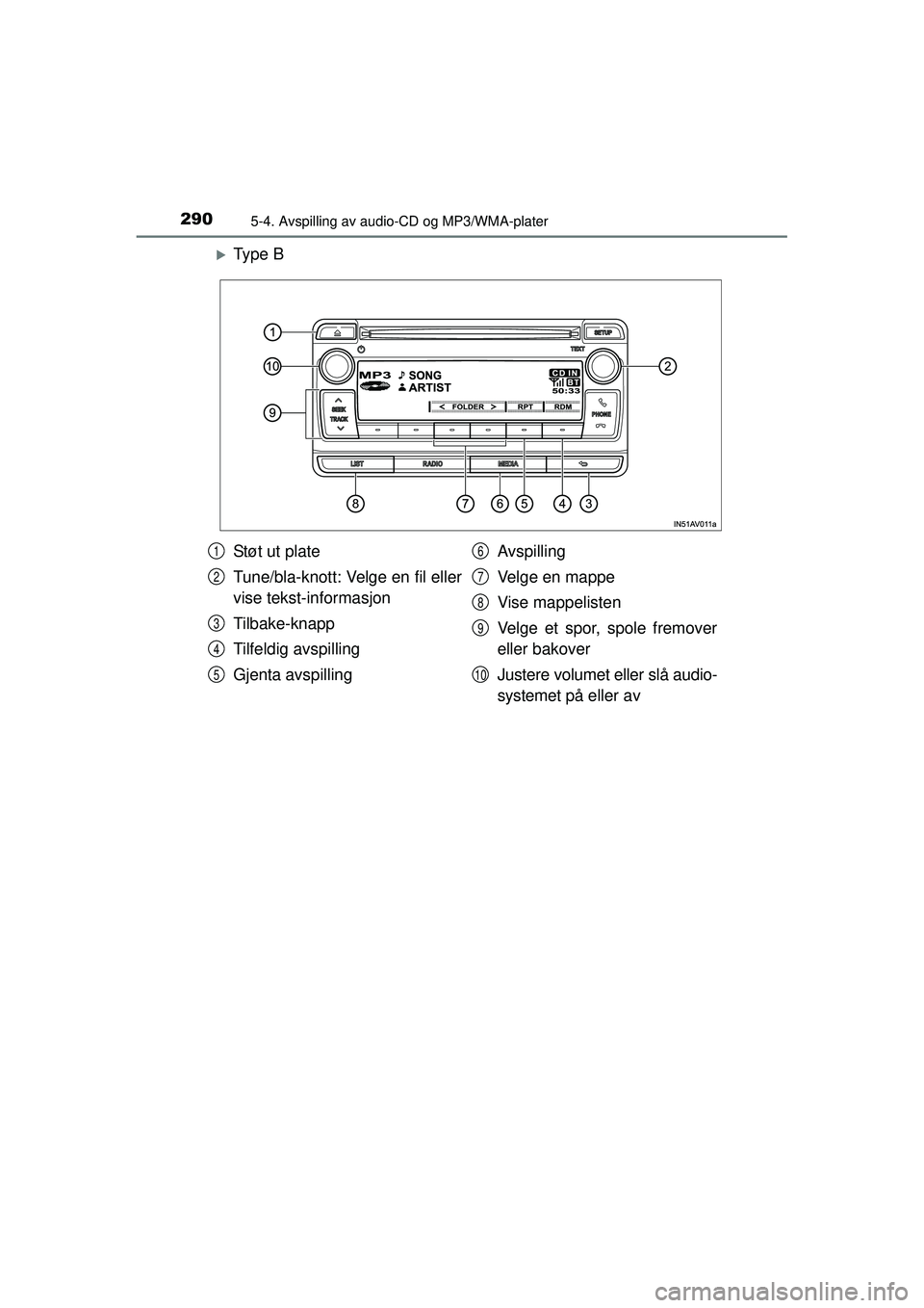 TOYOTA AVENSIS 2015  Instruksjoner for bruk (in Norwegian) 2905-4. Avspilling av audio-CD og MP3/WMA-plater
OM20C20NO
�XTy p e  B
Støt ut plate
Tune/bla-knott: Velge en fil eller
vise tekst-informasjon
Tilbake-knapp
Tilfeldig avspilling
Gjenta avspillingAvsp