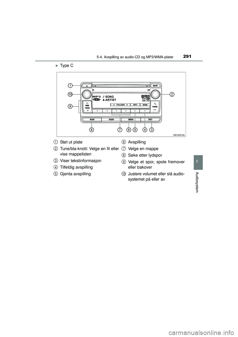 TOYOTA AVENSIS 2015  Instruksjoner for bruk (in Norwegian) 2915-4. Avspilling av audio-CD og MP3/WMA-plater
5
Audiosystem
OM20C20NO
�XTy p e  C
Støt ut plate
Tune/bla-knott: Velge en fil eller
vise mappelisten
Viser tekstinformasjon
Tilfeldig avspilling
Gjen