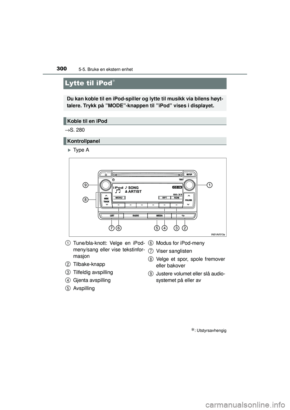 TOYOTA AVENSIS 2015  Instruksjoner for bruk (in Norwegian) 3005-5. Bruke en ekstern enhet
OM20C20NO
Lytte til iPod∗
→S. 280
�XTy p e  A
∗: Utstyrsavhengig
Du kan koble til en iPod-spiller og lytte til musikk via bilens høyt-
talere. Trykk på ”MODE