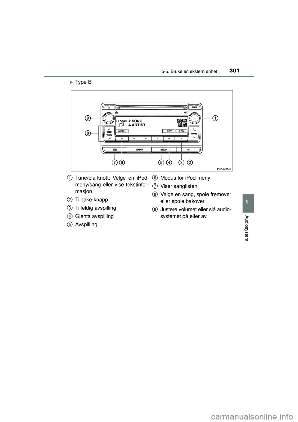 TOYOTA AVENSIS 2015  Instruksjoner for bruk (in Norwegian) 3015-5. Bruke en ekstern enhet
5
Audiosystem
OM20C20NO
�XTy p e  B
Tune/bla-knott: Velge en iPod-
meny/sang eller vise tekstinfor-
masjon
Tilbake-knapp
Tilfeldig avspilling
Gjenta avspilling
Avspillin