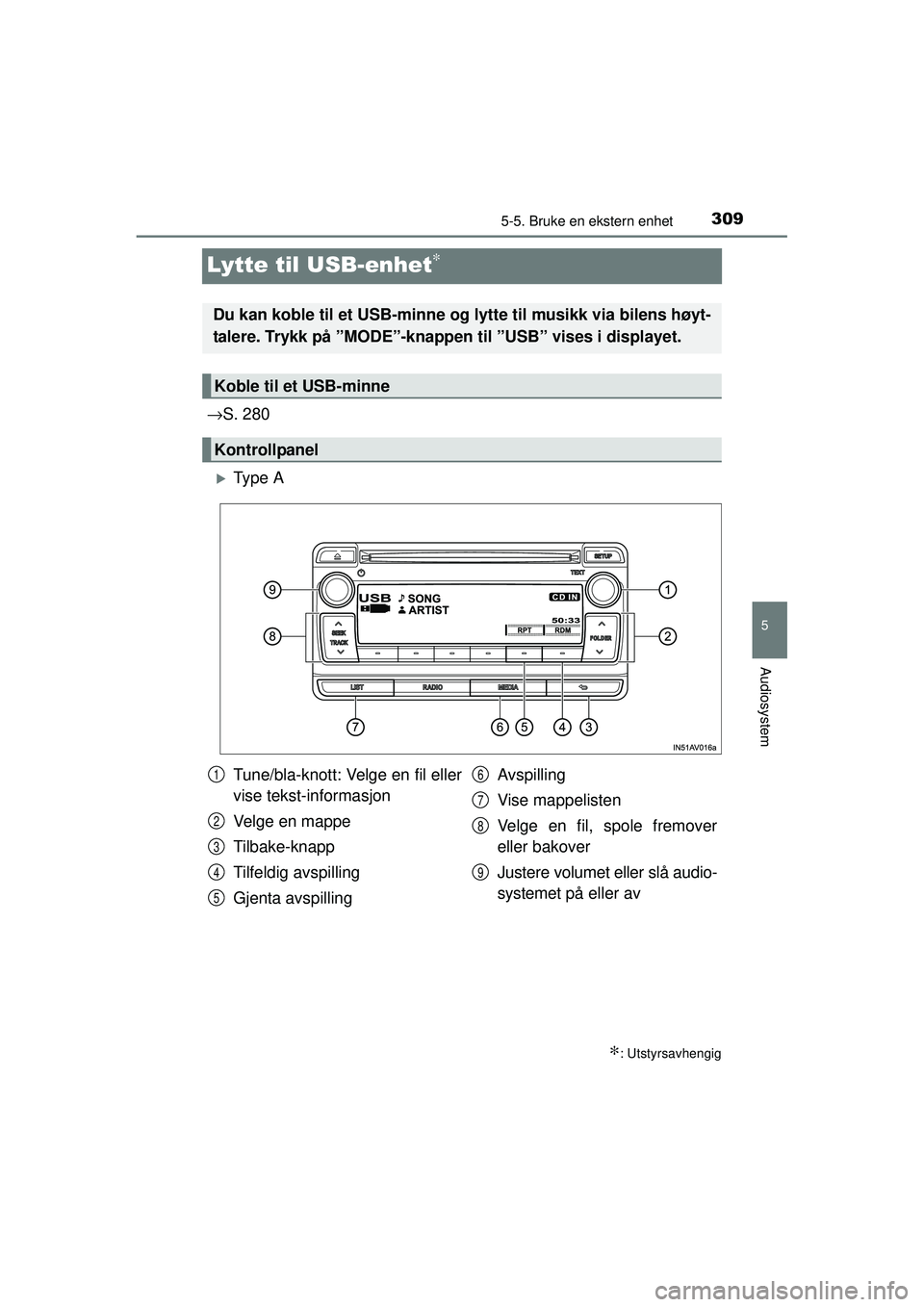 TOYOTA AVENSIS 2015  Instruksjoner for bruk (in Norwegian) 309
5
5-5. Bruke en ekstern enhet
Audiosystem
OM20C20NO
Lytte til USB-enhet∗
→S. 280
�XTy p e  A
∗: Utstyrsavhengig
Du kan koble til et USB-minne og  lytte til musikk via bilens høyt-
talere. T