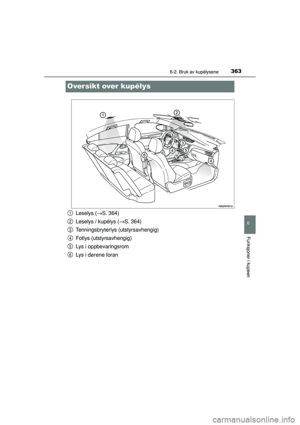 TOYOTA AVENSIS 2015  Instruksjoner for bruk (in Norwegian) 3636-2. Bruk av kupélysene
OM20C20NO
6
Funksjoner i kupeen
Oversikt over kupélys
Leselys (→S. 364)
Leselys / kupélys ( →S. 364)
Tenningsbryterlys (utstyrsavhengig)
Fotlys (utstyrsavhengig)
Lys 