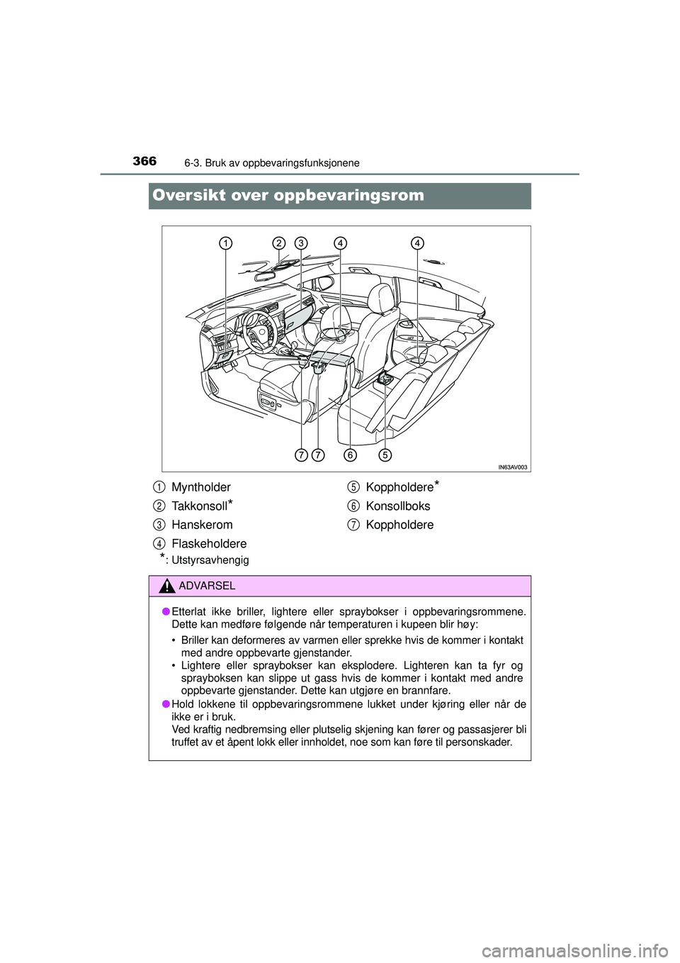 TOYOTA AVENSIS 2015  Instruksjoner for bruk (in Norwegian) 3666-3. Bruk av oppbevaringsfunksjonene
OM20C20NO
Oversikt over oppbevaringsrom
*: Utstyrsavhengig
Myntholder
Takkonsoll
*
Hanskerom
FlaskeholdereKoppholdere
*
Konsollboks
Koppholdere
ADVARSEL
● Ett