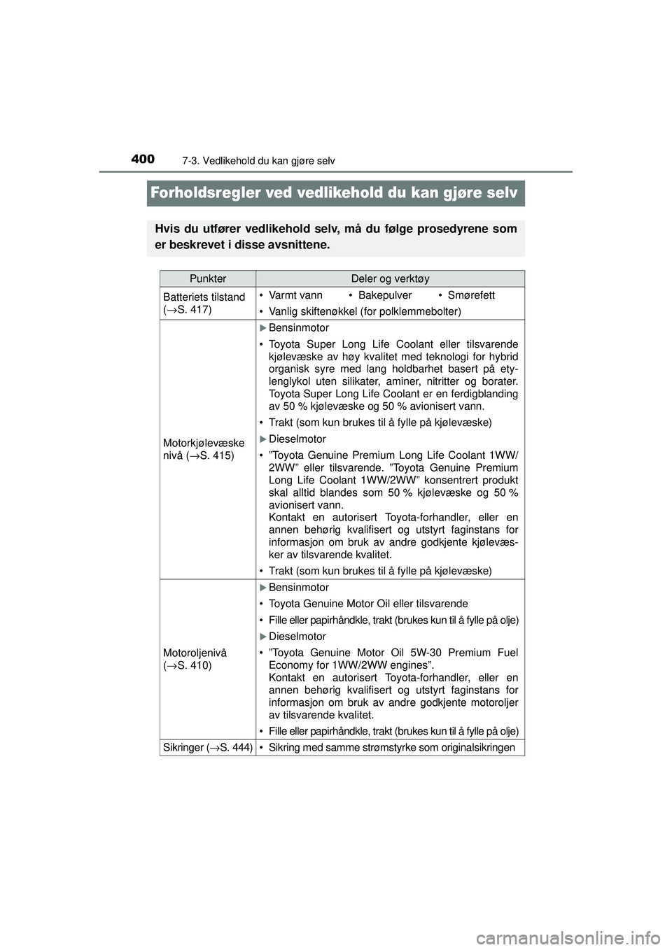 TOYOTA AVENSIS 2015  Instruksjoner for bruk (in Norwegian) 4007-3. Vedlikehold du kan gjøre selv
OM20C20NO
Forholdsregler ved vedlikehold du kan gjøre selv
Hvis du utfører vedlikehold selv, må du følge prosedyrene som
er beskrevet i disse avsnittene.
Pun