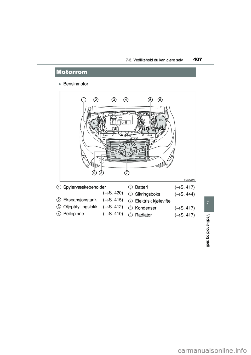 TOYOTA AVENSIS 2015  Instruksjoner for bruk (in Norwegian) 4077-3. Vedlikehold du kan gjøre selv
OM20C20NO
7
Vedlikehold og stell
Motorrom
�XBensinmotor
Spylervæskebeholder(→ S. 420)
Ekspansjonstank ( →S. 415)
Oljepåfyllingslokk ( →S. 412)
Peilepinne