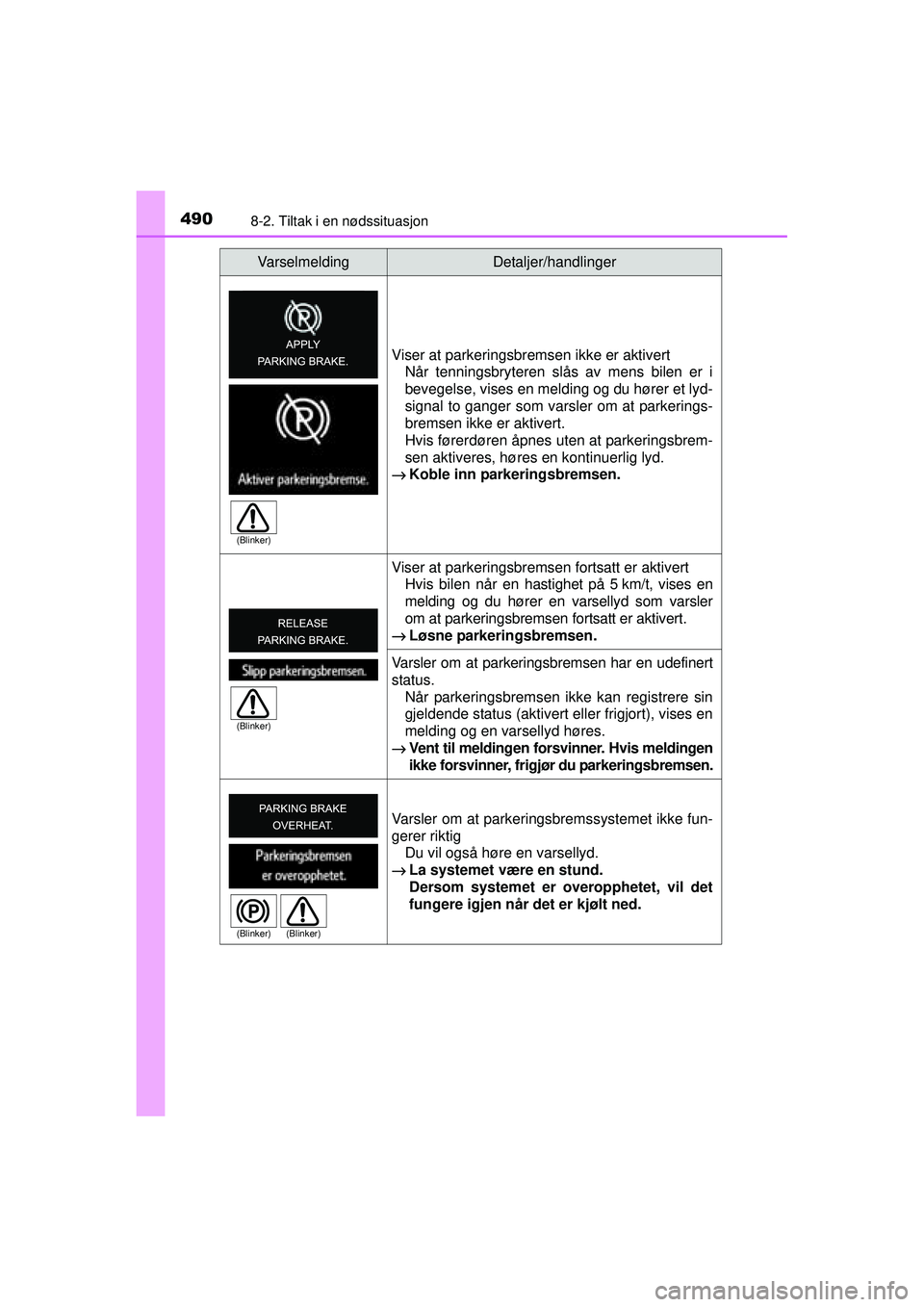 TOYOTA AVENSIS 2015 Instruksjoner for bruk (in Norwegian) 4908-2. Tiltak i en nødssituasjon
OM20C20NOViser at parkeringsbremsen ikke er aktivert
Når tenningsbryteren slås av mens bilen er i
bevegelse, vises en melding og du hører et lyd-
signal to ganger TOYOTA AVENSIS 2015 Instruksjoner for bruk (in Norwegian) 4908-2. Tiltak i en nødssituasjon
OM20C20NOViser at parkeringsbremsen ikke er aktivert
Når tenningsbryteren slås av mens bilen er i
bevegelse, vises en melding og du hører et lyd-
signal to ganger