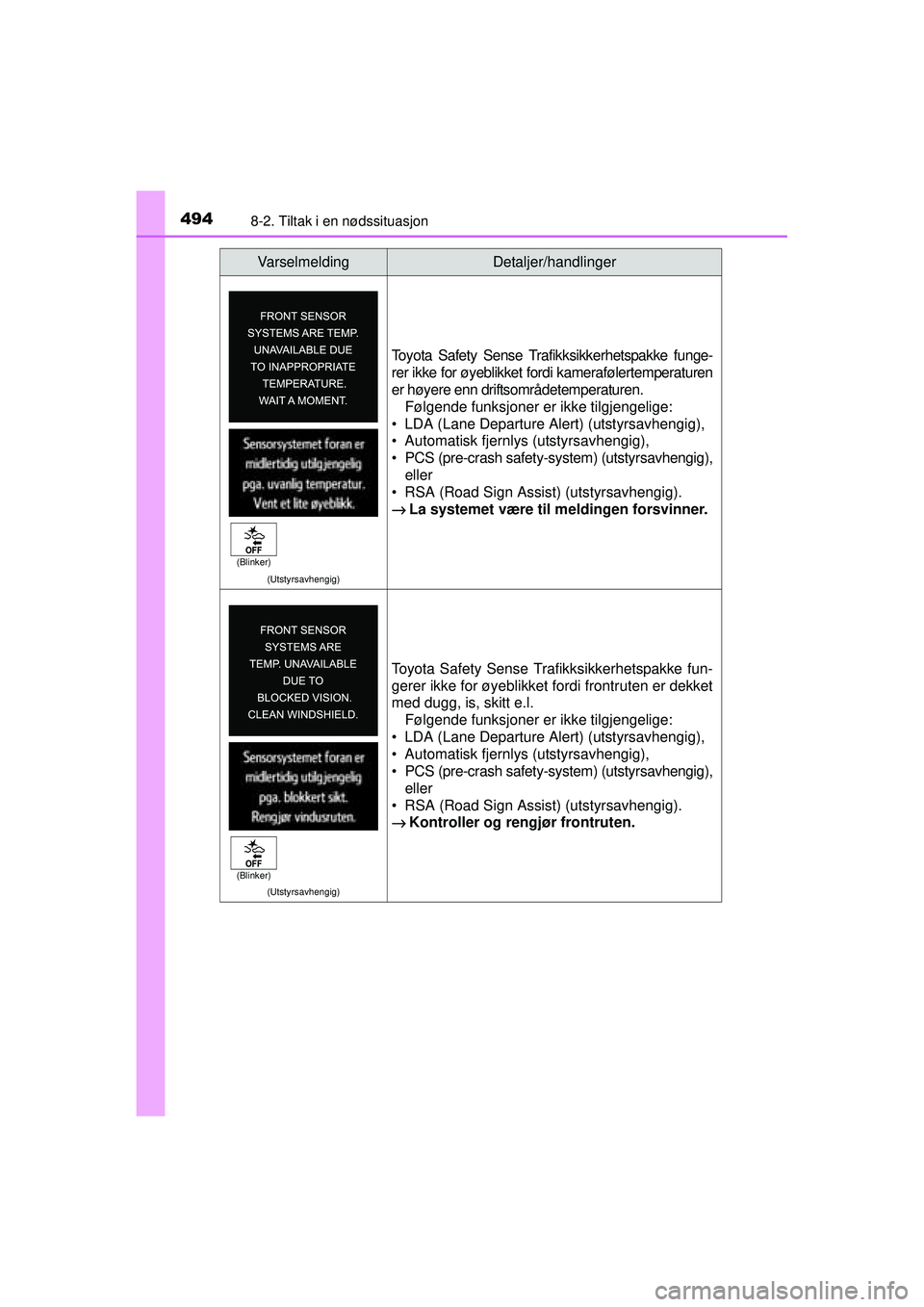 TOYOTA AVENSIS 2015 Instruksjoner for bruk (in Norwegian) 4948-2. Tiltak i en nødssituasjon
OM20C20NO
(Utstyrsavhengig)
Toyota Safety Sense Trafikksikkerhetspakke funge-
rer ikke for øyeblikket fordi kamerafølertemperaturen
er høyere enn driftsområdetem TOYOTA AVENSIS 2015 Instruksjoner for bruk (in Norwegian) 4948-2. Tiltak i en nødssituasjon
OM20C20NO
(Utstyrsavhengig)
Toyota Safety Sense Trafikksikkerhetspakke funge-
rer ikke for øyeblikket fordi kamerafølertemperaturen
er høyere enn driftsområdetem