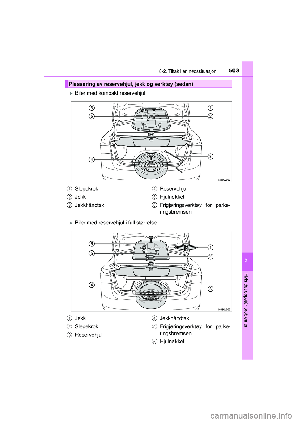 TOYOTA AVENSIS 2015  Instruksjoner for bruk (in Norwegian) 5038-2. Tiltak i en nødssituasjon
OM20C20NO
8
Hvis det oppstår problemer
�XBiler med kompakt reservehjul
�XBiler med reservehjul i full størrelse
Plassering av reservehjul, jekk og verktøy (sedan)