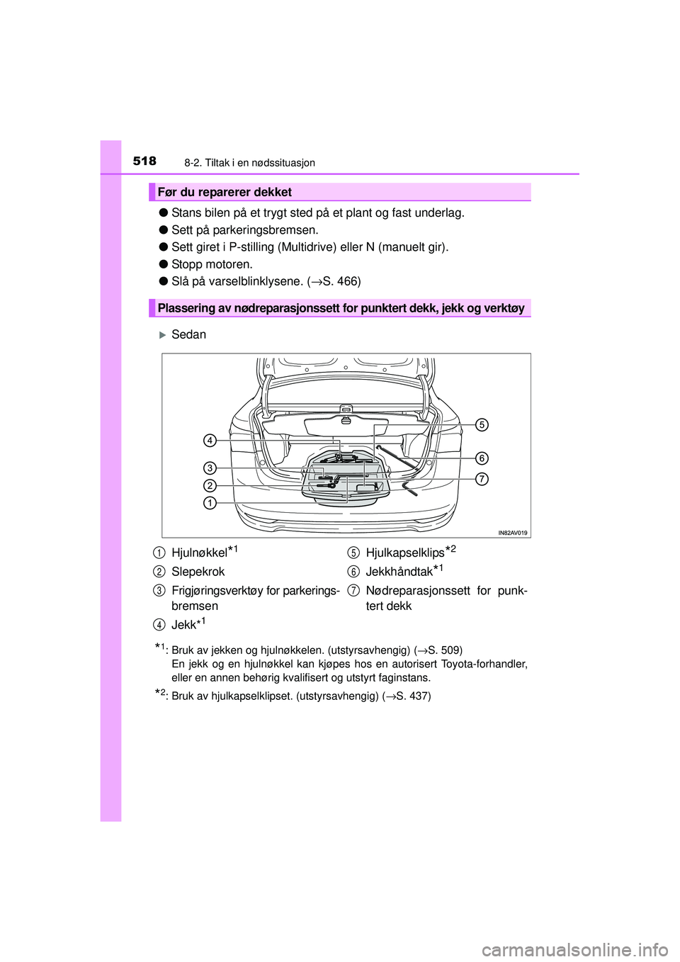 TOYOTA AVENSIS 2015  Instruksjoner for bruk (in Norwegian) 5188-2. Tiltak i en nødssituasjon
OM20C20NO
●Stans bilen på et trygt sted på et plant og fast underlag.
● Sett på parkeringsbremsen.
● Sett giret i P-stilling (Multidrive) eller N (manuelt g