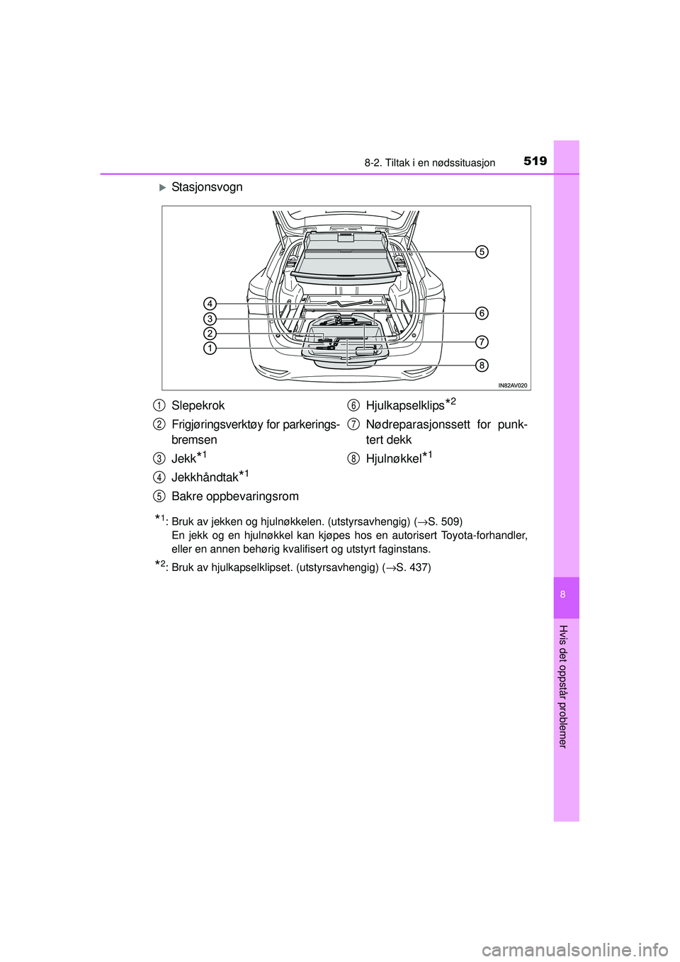 TOYOTA AVENSIS 2015  Instruksjoner for bruk (in Norwegian) 5198-2. Tiltak i en nødssituasjon
OM20C20NO
8
Hvis det oppstår problemer
�XStasjonsvogn
*1: Bruk av jekken og hjulnøkkelen. (utstyrsavhengig) (→S. 509)
En jekk og en hjulnøkkel kan kjøpes hos e