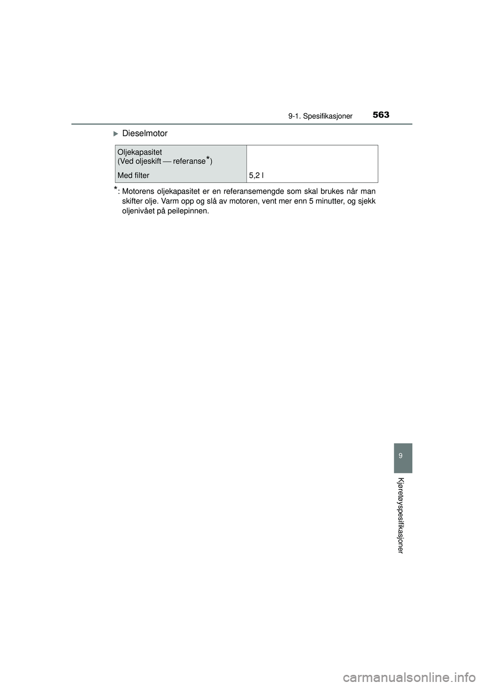 TOYOTA AVENSIS 2015  Instruksjoner for bruk (in Norwegian) 5639-1. Spesifikasjoner
OM20C20NO
9
Kjøretøyspesifikasjoner
�XDieselmotor
*: Motorens oljekapasitet er en referansemengde som skal brukes når manskifter olje. Varm opp og slå av motoren, vent mer 