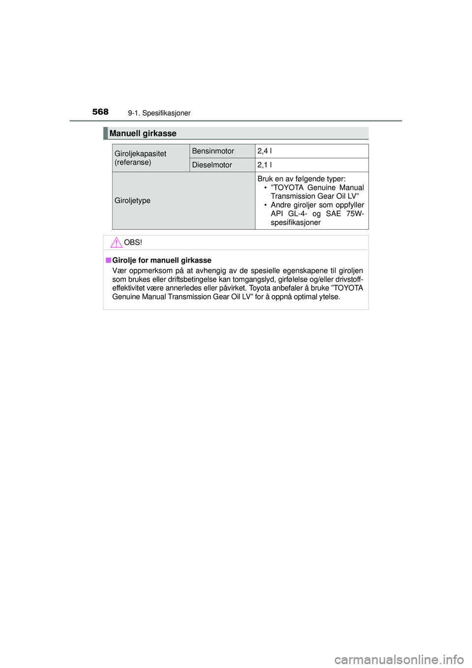 TOYOTA AVENSIS 2015  Instruksjoner for bruk (in Norwegian) 5689-1. Spesifikasjoner
OM20C20NO
Manuell girkasse
Giroljekapasitet
(referanse)Bensinmotor2,4 l
Dieselmotor2,1 l
Giroljetype
Bruk en av følgende typer:• ”TOYOTA Genuine Manual Transmission Gear O