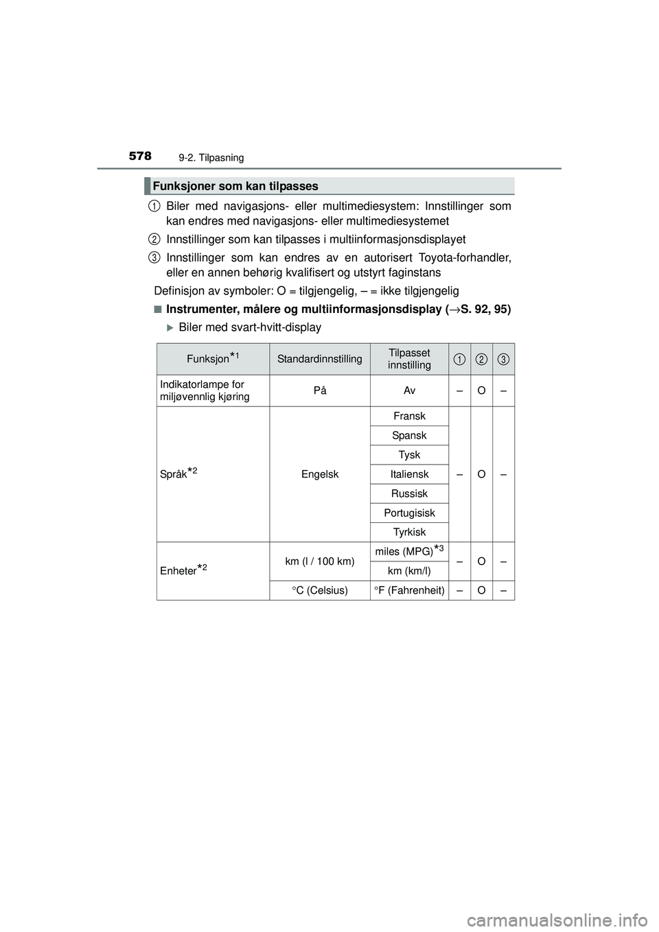 TOYOTA AVENSIS 2015  Instruksjoner for bruk (in Norwegian) 5789-2. Tilpasning
OM20C20NO
Biler med navigasjons- eller multimediesystem: Innstillinger som
kan endres med navigasjons- eller multimediesystemet
Innstillinger som kan tilpasses  i multiinformasjonsd