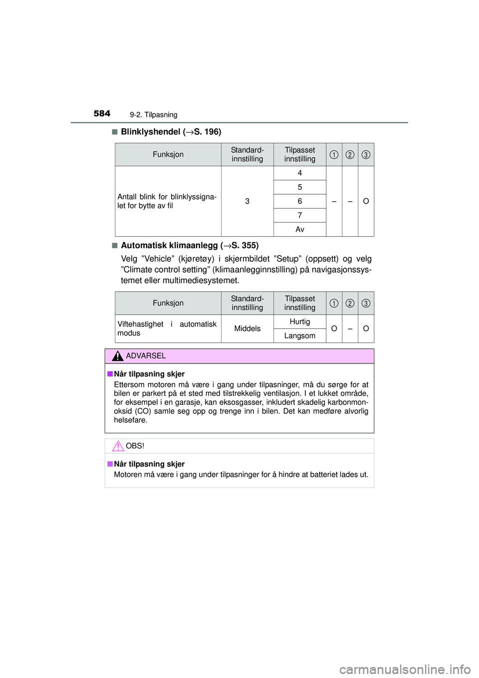 TOYOTA AVENSIS 2015  Instruksjoner for bruk (in Norwegian) 5849-2. Tilpasning
OM20C20NO■
Blinklyshendel (
→S. 196)
■Automatisk klimaanlegg ( →S. 355)
Velg ”Vehicle” (kjøretøy) i skjerm bildet ”Setup” (oppsett) og velg
”Climate control sett