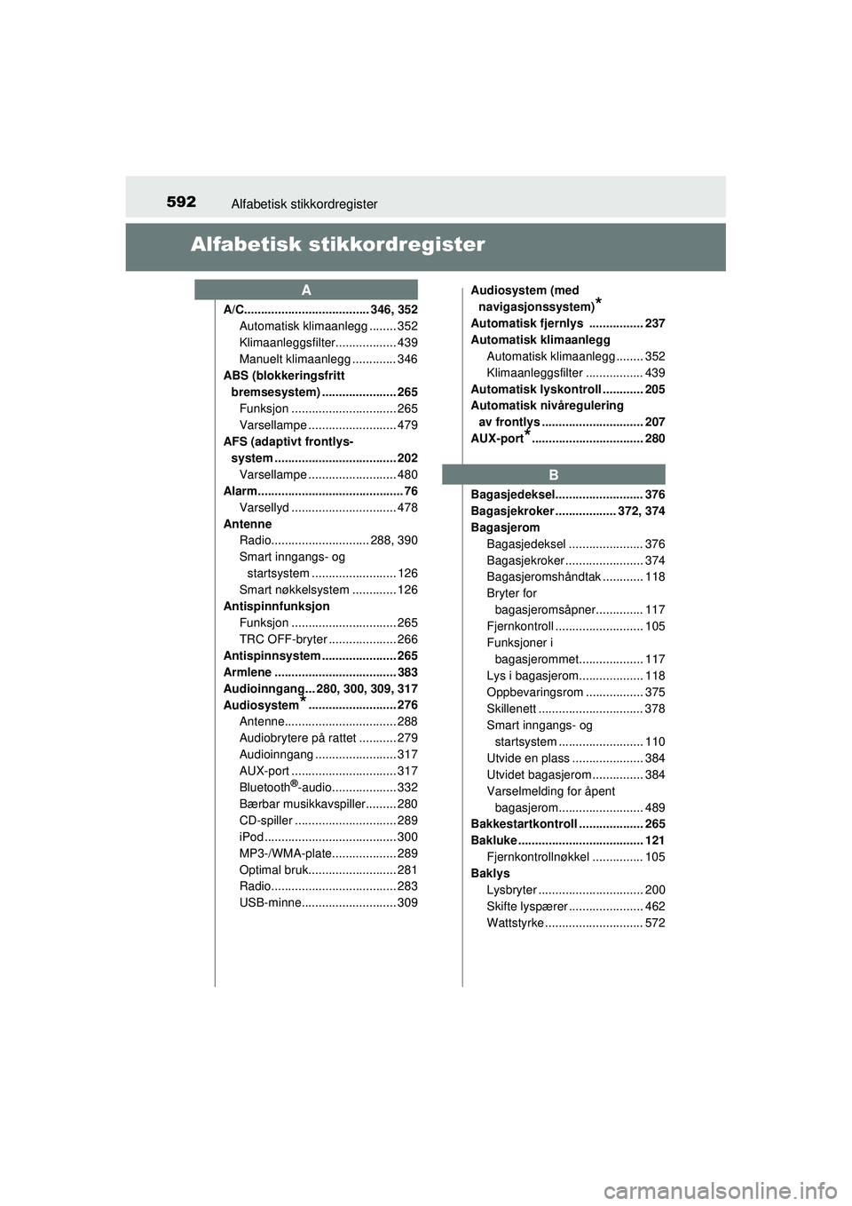 TOYOTA AVENSIS 2015 Instruksjoner for bruk (in Norwegian) 592Alfabetisk stikkordregister
OM20C20NO
Alfabetisk stikkordregister
A/C..................................... 346, 352
Automatisk klimaanlegg ........ 352
Klimaanleggsfilter.................. 439
Manu TOYOTA AVENSIS 2015 Instruksjoner for bruk (in Norwegian) 592Alfabetisk stikkordregister
OM20C20NO
Alfabetisk stikkordregister
A/C..................................... 346, 352
Automatisk klimaanlegg ........ 352
Klimaanleggsfilter.................. 439
Manu