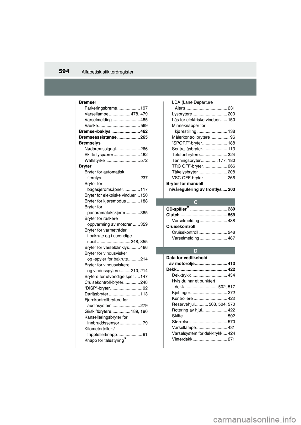 TOYOTA AVENSIS 2015 Instruksjoner for bruk (in Norwegian) 594Alfabetisk stikkordregister
OM20C20NO
Bremser
Parkeringsbrems ................... 197
Varsellampe .................. 478, 479
Varselmelding ....................... 485
Væske ...................... TOYOTA AVENSIS 2015 Instruksjoner for bruk (in Norwegian) 594Alfabetisk stikkordregister
OM20C20NO
Bremser
Parkeringsbrems ................... 197
Varsellampe .................. 478, 479
Varselmelding ....................... 485
Væske ......................