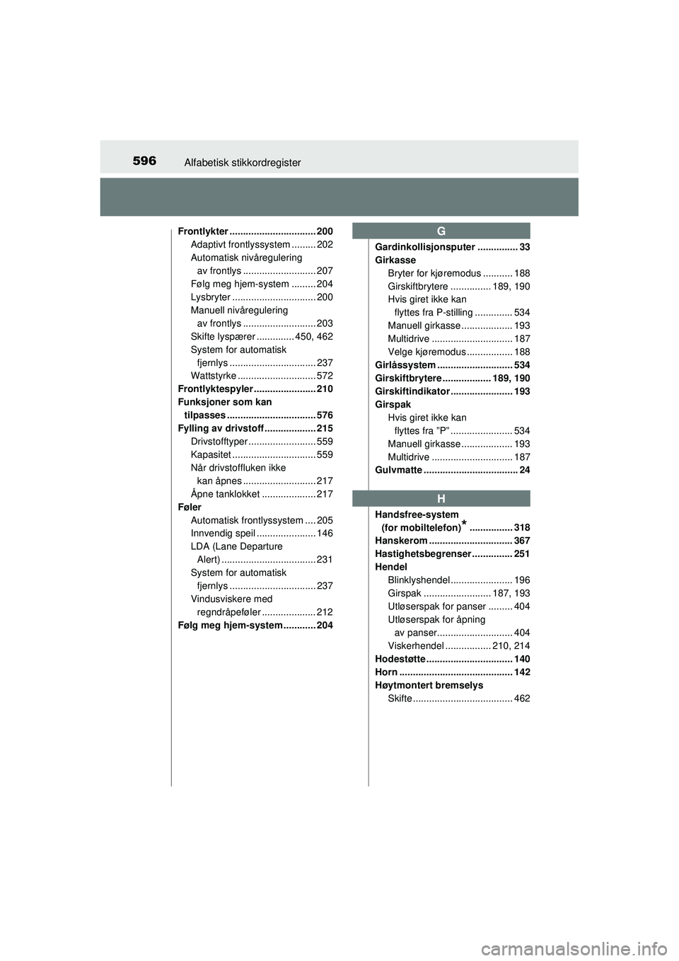 TOYOTA AVENSIS 2015 Instruksjoner for bruk (in Norwegian) 596Alfabetisk stikkordregister
OM20C20NO
Frontlykter ................................ 200
Adaptivt frontlyssystem ......... 202
Automatisk nivåregulering
av frontlys ........................... 207
F TOYOTA AVENSIS 2015 Instruksjoner for bruk (in Norwegian) 596Alfabetisk stikkordregister
OM20C20NO
Frontlykter ................................ 200
Adaptivt frontlyssystem ......... 202
Automatisk nivåregulering
av frontlys ........................... 207
F