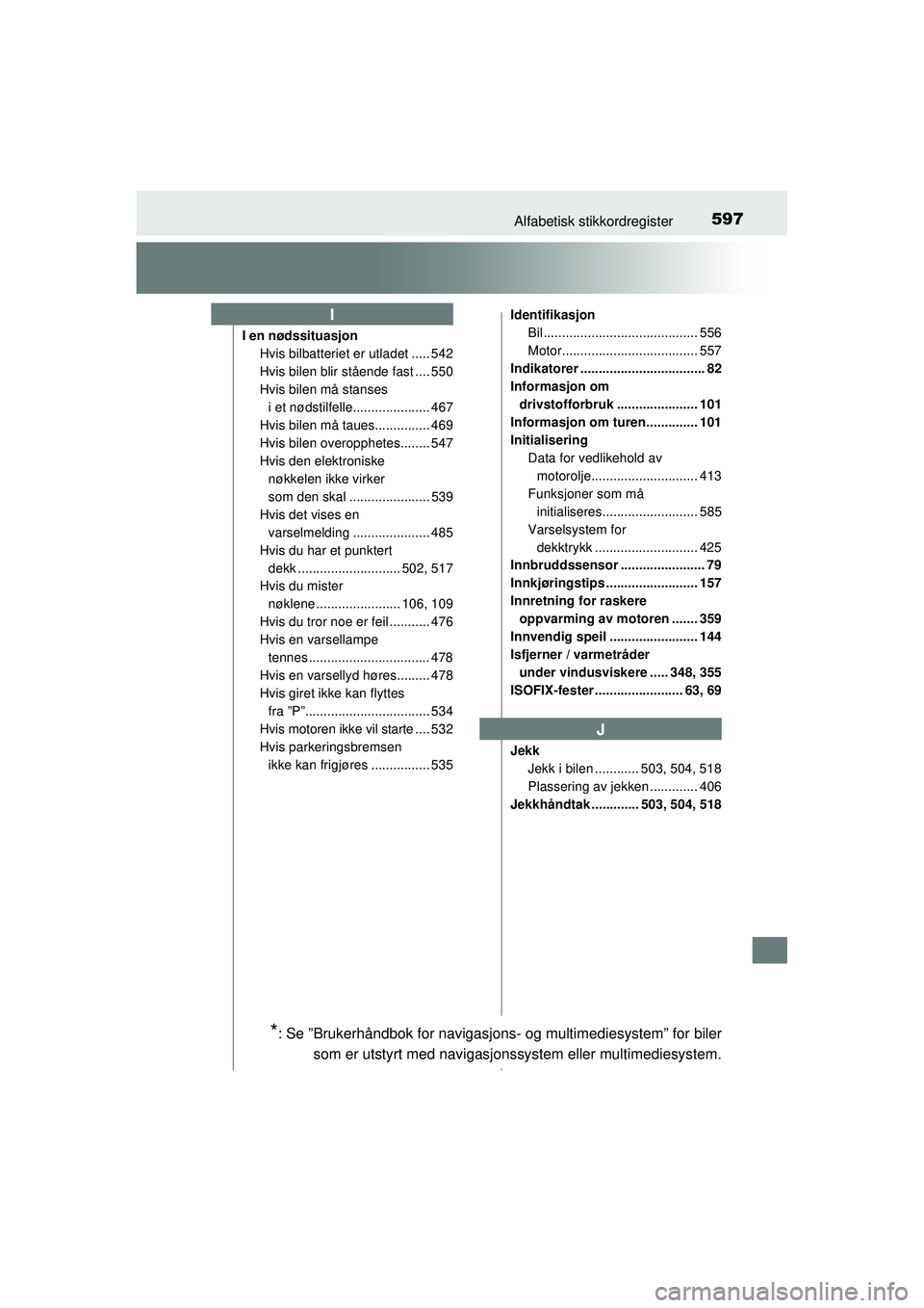TOYOTA AVENSIS 2015 Instruksjoner for bruk (in Norwegian) 597Alfabetisk stikkordregister
OM20C20NO
I en nødssituasjonHvis bilbatteriet er utladet ..... 542
Hvis bilen blir stående fast .... 550
Hvis bilen må stanses i et nødstilfelle..................... TOYOTA AVENSIS 2015 Instruksjoner for bruk (in Norwegian) 597Alfabetisk stikkordregister
OM20C20NO
I en nødssituasjonHvis bilbatteriet er utladet ..... 542
Hvis bilen blir stående fast .... 550
Hvis bilen må stanses i et nødstilfelle.....................