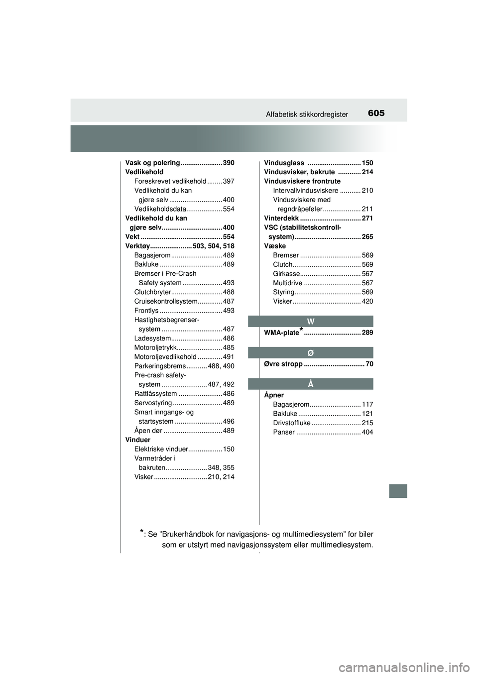 TOYOTA AVENSIS 2015 Instruksjoner for bruk (in Norwegian) 605Alfabetisk stikkordregister
OM20C20NO
Vask og polering ...................... 390
VedlikeholdForeskrevet vedlikehold ........ 397
Vedlikehold du kan gjøre selv ............................ 400
Ved TOYOTA AVENSIS 2015 Instruksjoner for bruk (in Norwegian) 605Alfabetisk stikkordregister
OM20C20NO
Vask og polering ...................... 390
VedlikeholdForeskrevet vedlikehold ........ 397
Vedlikehold du kan gjøre selv ............................ 400
Ved