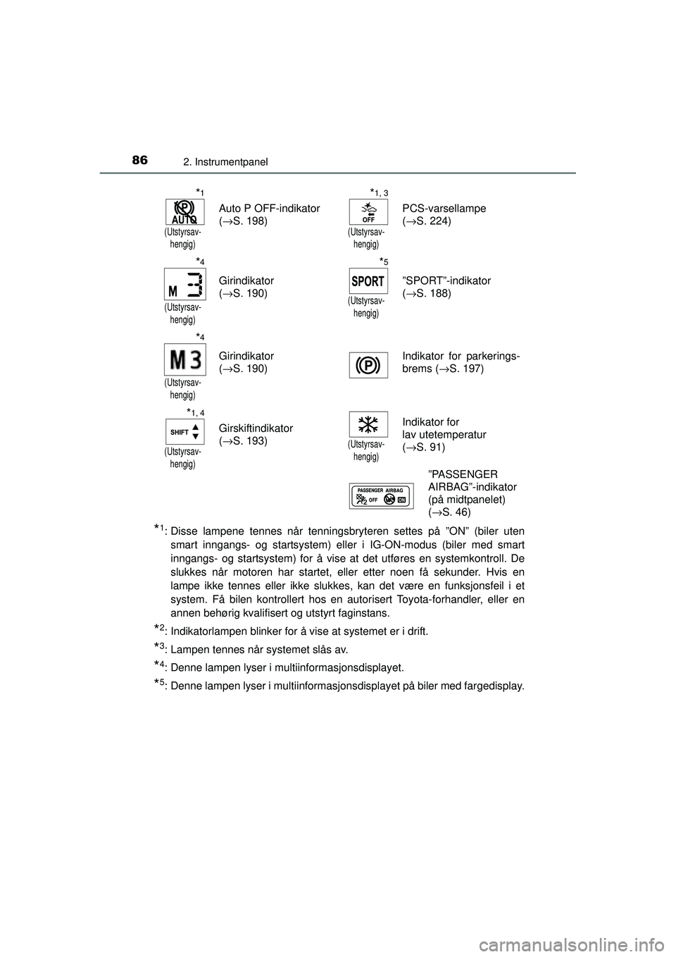 TOYOTA AVENSIS 2015  Instruksjoner for bruk (in Norwegian) 862. Instrumentpanel
OM20C20NO
*1: Disse lampene tennes når tenningsbryteren settes på ”ON” (biler utensmart inngangs- og startsystem) eller i IG-ON-modus (biler med smart
inngangs- og startsyst