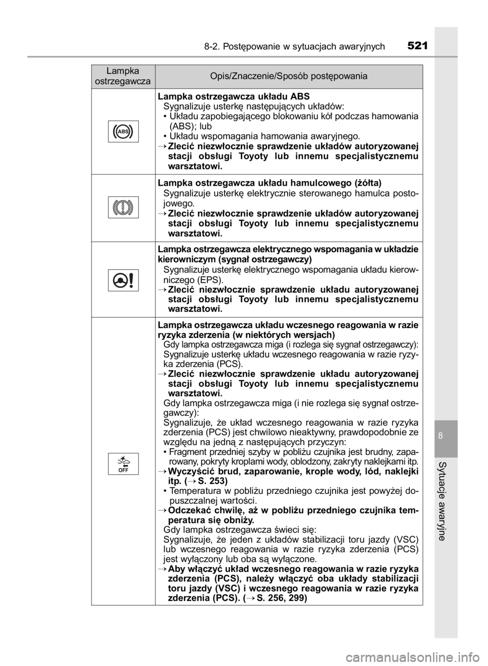 TOYOTA AVENSIS 2015  Instrukcja obsługi (in Polish) 8-2. Post´powanie w sytuacjach awaryjnych521
8
Sytuacje awaryjne
Lampka ostrzegawcza uk∏adu ABS
Sygnalizuje usterk´ nast´pujàcych uk∏adów:
• Uk∏adu zapobiegajàcego blokowaniu kó∏ podc
