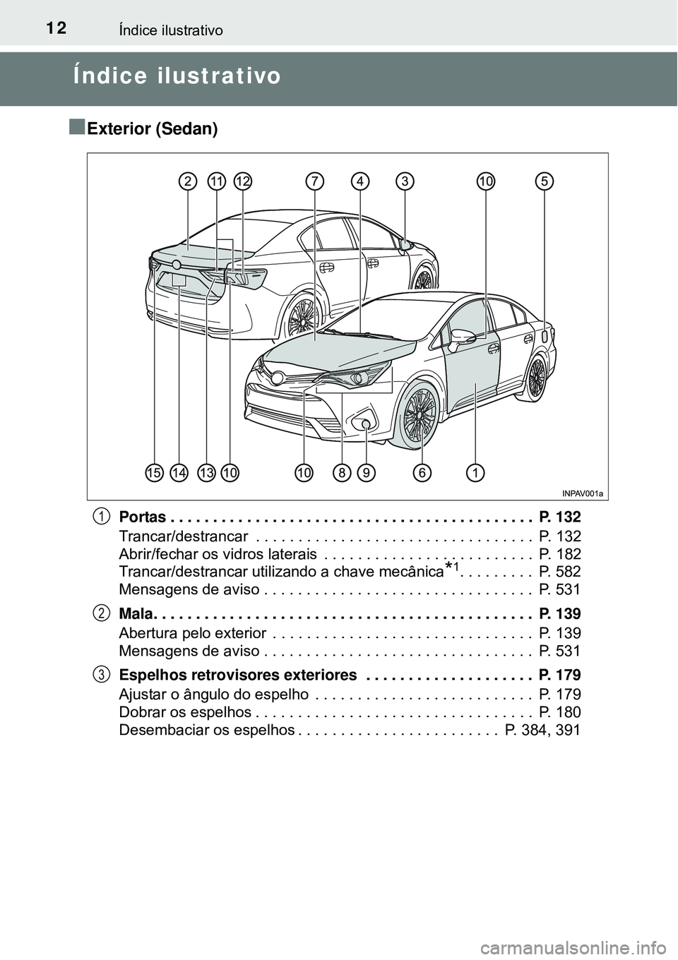 TOYOTA AVENSIS 2015  Manual de utilização (in Portuguese) 12Índice ilustrativo
Índice ilustrativo 
n
Exterior (Sedan)
Portas . . . . . . . . . . . . . . . . . . . . . . . . . . . . . . . . . . . . . . . . . . .  P. 132
Trancar/destrancar  . . . . . . . . .